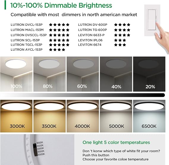 ocioc 18inch Flush Mount Ceiling Light, 36W 3600LM 5CCT Selectable, Dimmable LED Ceiling Light Fixture for Kitchen Bedroom Living Room, Modern Low Profile Style