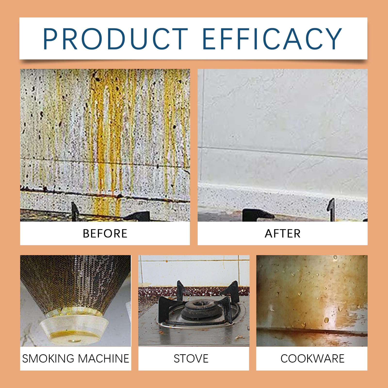 Gas Stove Top Cleaner, limpiador de campana extractora, spray limpiador de aceite de cocina resistente, manchas de aceite de cocina, potente limpiador de utensilios de cocina multiusos (6 unidades)