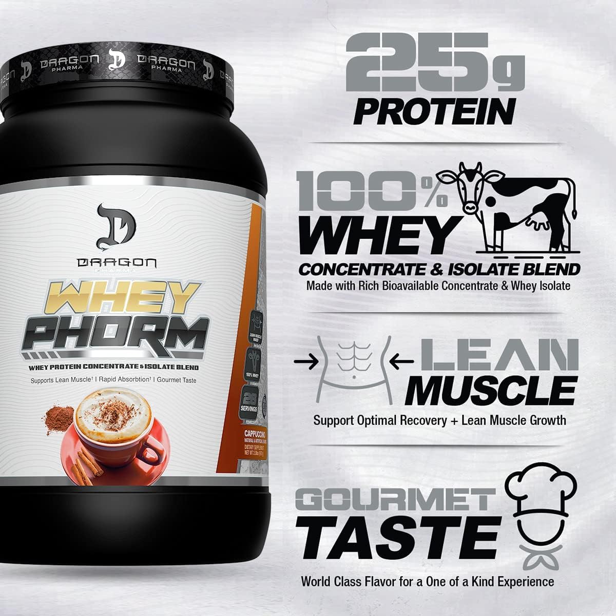 Amazon.com: DRAGON PHARMA Whey Protein Blend, Fast