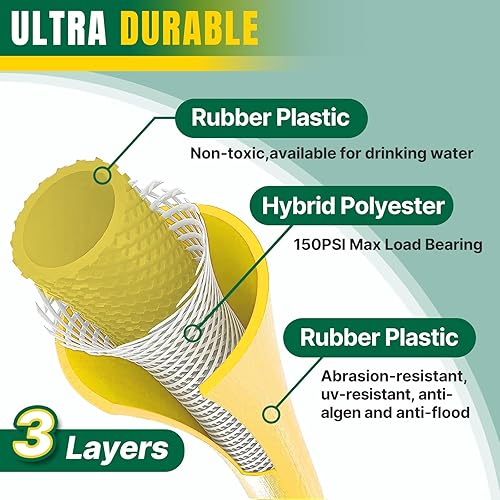 Miniatura 6 de T TOVIA - Manguera de jardín de 58 pulgadas. 30 pies, manguera de agua híbrida para todo tipo de clima, flexible y ligera, 150 PSI con accesorios de