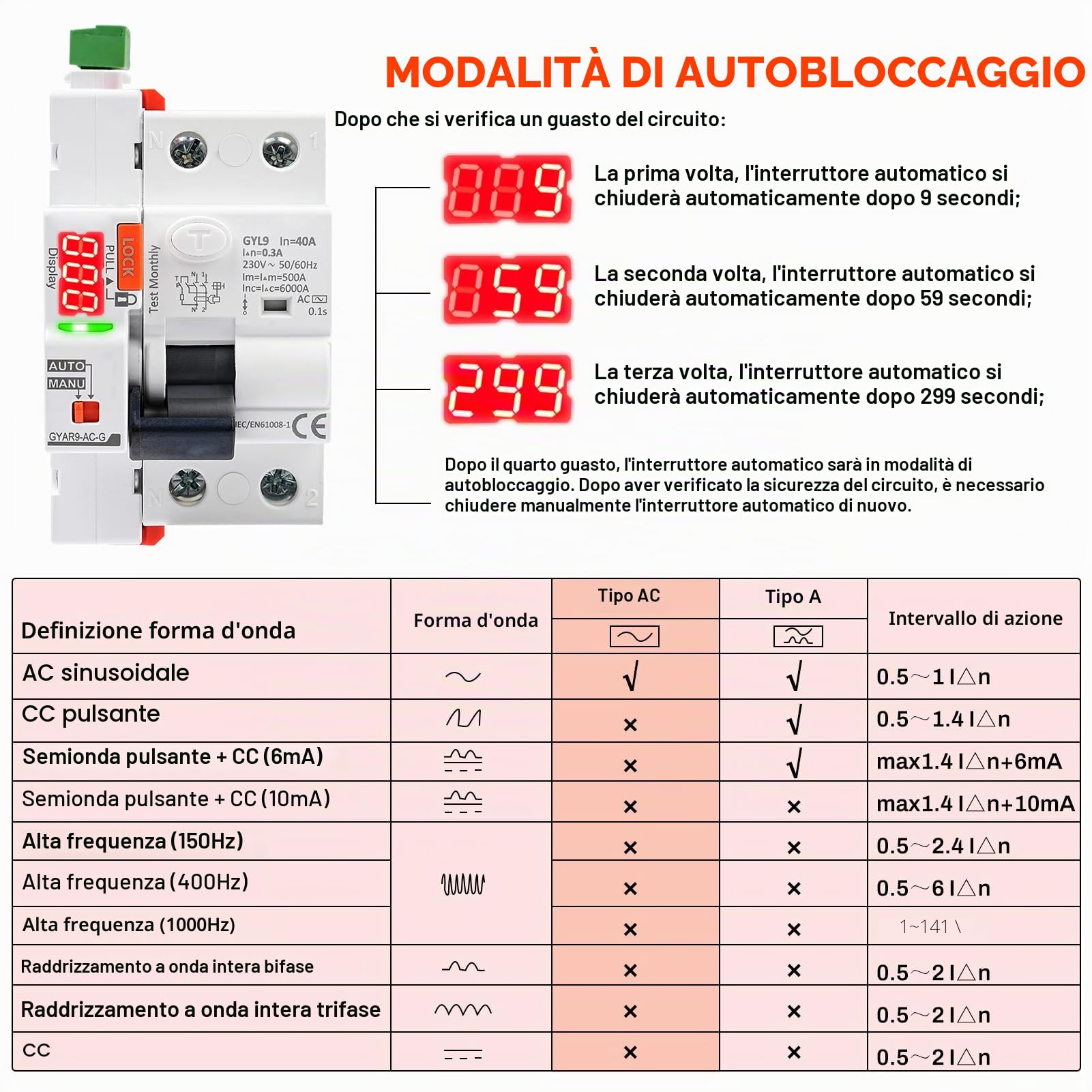 BuyWeek Salvavita con Riarmo Automatico RCCB 2P AC230V 40A 300mA Interruttore Differenziale a Riarmo Automatico con Display Digitale LED Interruttore Magnetotermico Differenziale tipo AC GYAR9-AC-G