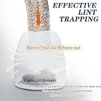 Vista 4 de Juego de 4 bolsas para atrapar pelusas de ventilación de secadora, trampa recolectora de pelusa y bolsa de filtro para atrapar pelusa y polvo, kit