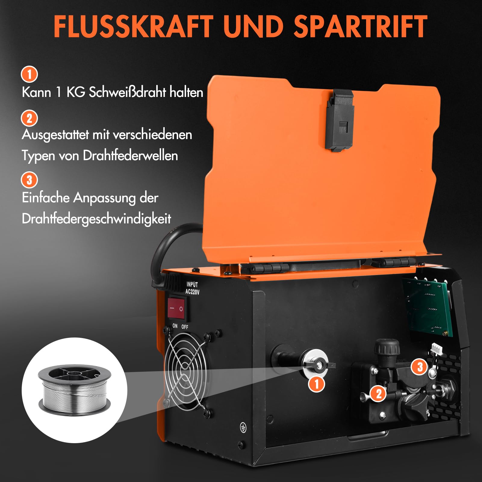 3-In-1 Fülldraht Schweißgerät MIG Schweißgerät mit ARC/Flux MIG/MMA Lift WIG, Fülldrahtschweißen 0,8 mm&1 mm, mit Synergischem Drahtvorschub, IGBT Inverter Schweissgerät LED-Anzeige