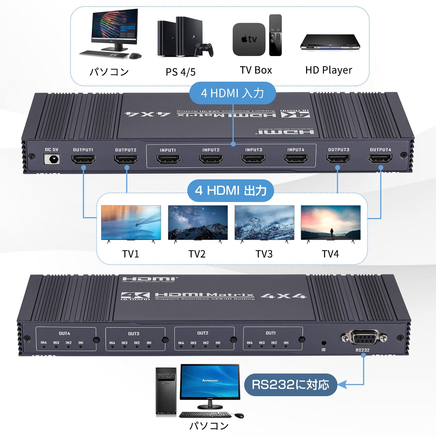 Amazon | HDMIマトリックス 4入力4出力 4K@30Hz マトリックス