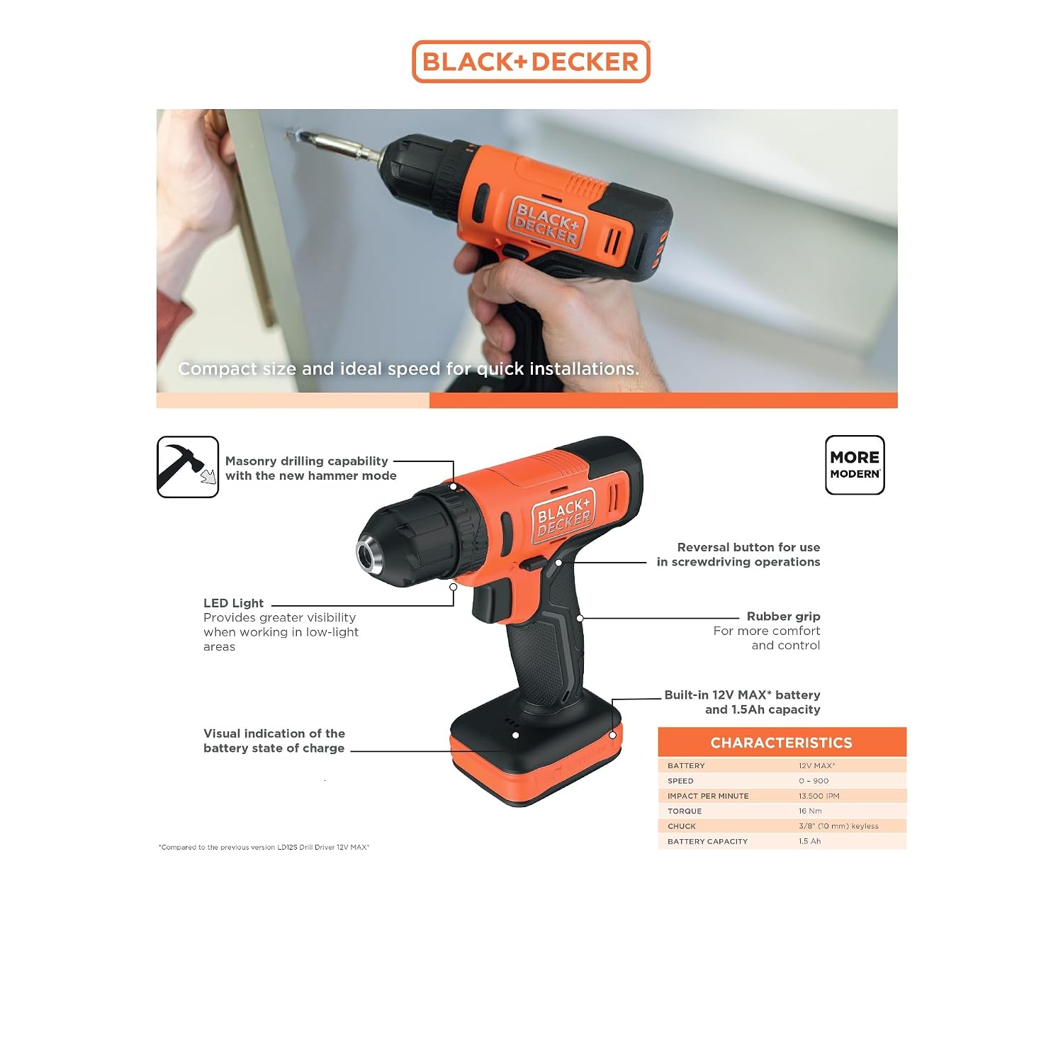 Man using BLACK+DECKER BCD712VHD-IN drill for screwdriving