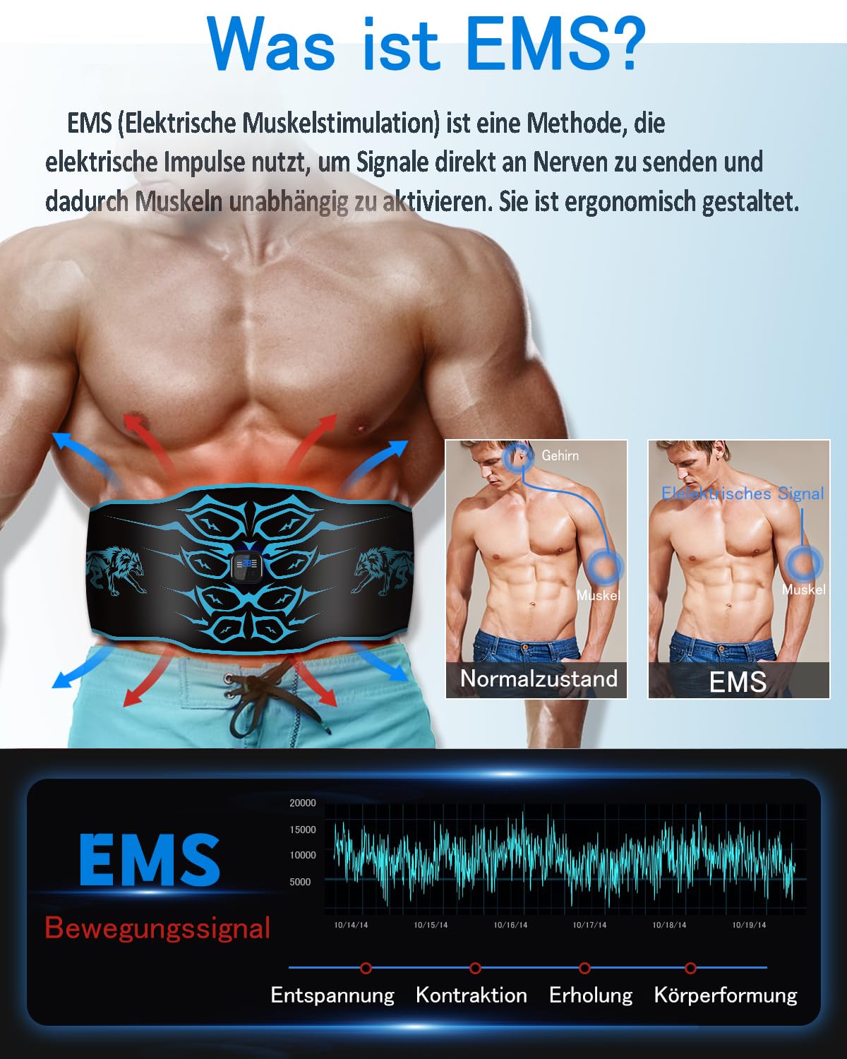 EMS-Muskelstimulator – waschbare Bauchmuskeltrainer für Frauen und Männer, 8 Modi, 30 Intensitätsstufen, wiederaufladbares und tragbares Fitnessgerät (ohne Austausch von 14 Silikonpads erforderlich)