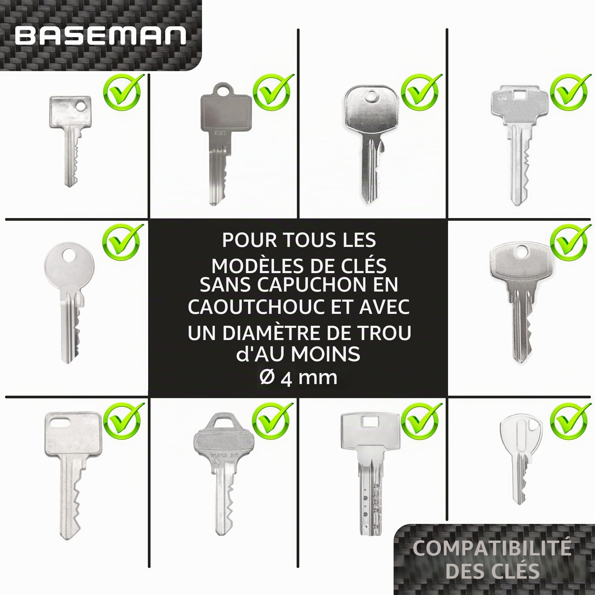 BASEMAN® Organiseur de Clés Avec Fermeture Rapide et Sécurité Magnétique