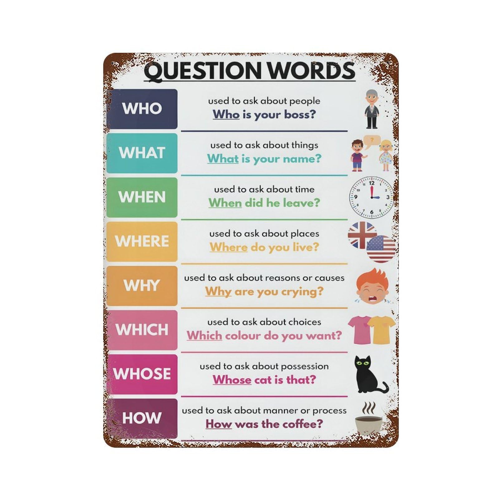 xiaoxiaoshen Question Words English Language Wall Decor Art Metal Tin Poster Modern Home Decor Art Home Bar Shop Decorations Vintage Sign 40x30cm