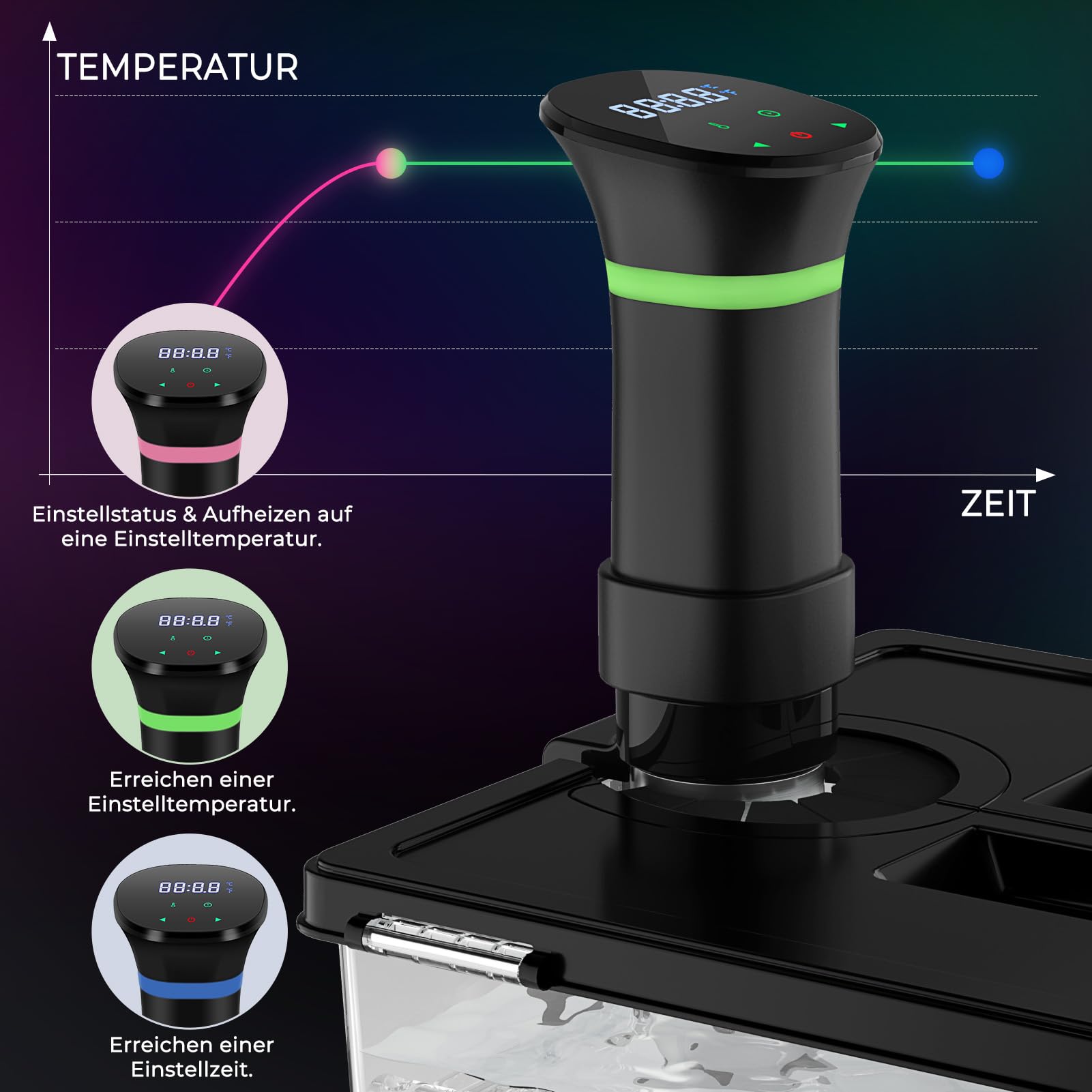 Sous Vide Garer Sous Vide Stick mit LCD Touchdisplay Eintauchthermostat Timer Sous-Vide Garer 1000W für Behälter bis 25-92,5℃ Slow Cooker 360° Präzisionskochtopf Immersion Zirkulation