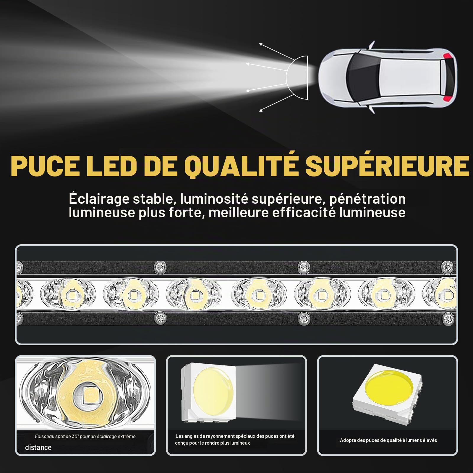 PICAA Une Rangée Barre LED, Ultra-Fine 7 Pouces 22.5cm 30W Rampe a LED | Barre Lumineuse,Faisceau Spot Longue Portée, 12V 24V, hors route Voiture Véhicules 4x4 SUV ATV Camion Tracteur,6000K