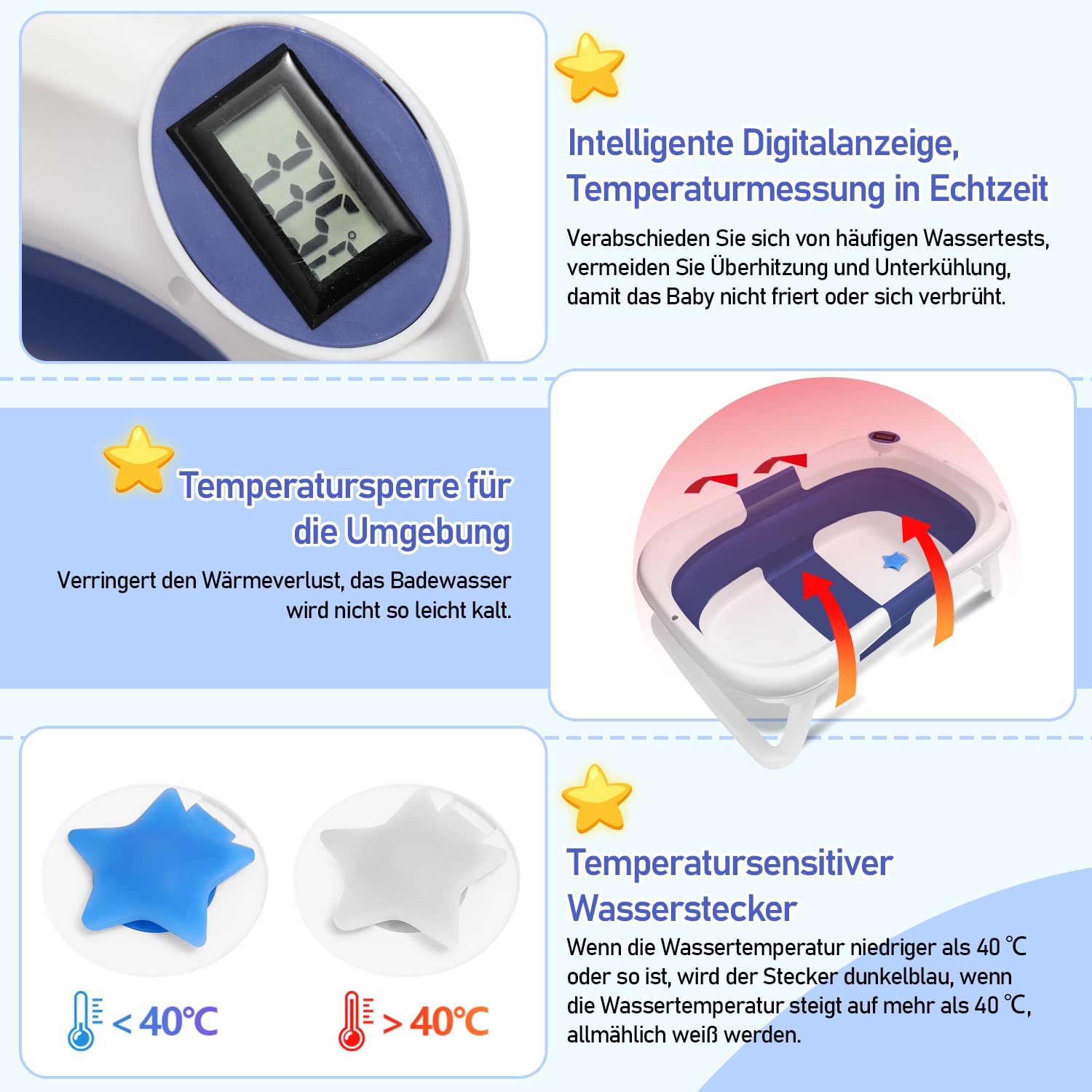 Wanienka do kąpieli, składana wanna dla dzieci, 3 w 1, przenośna wanna dla niemowląt ze wskaźnikiem temperatury, bezpieczna dla dziecka, różowa
