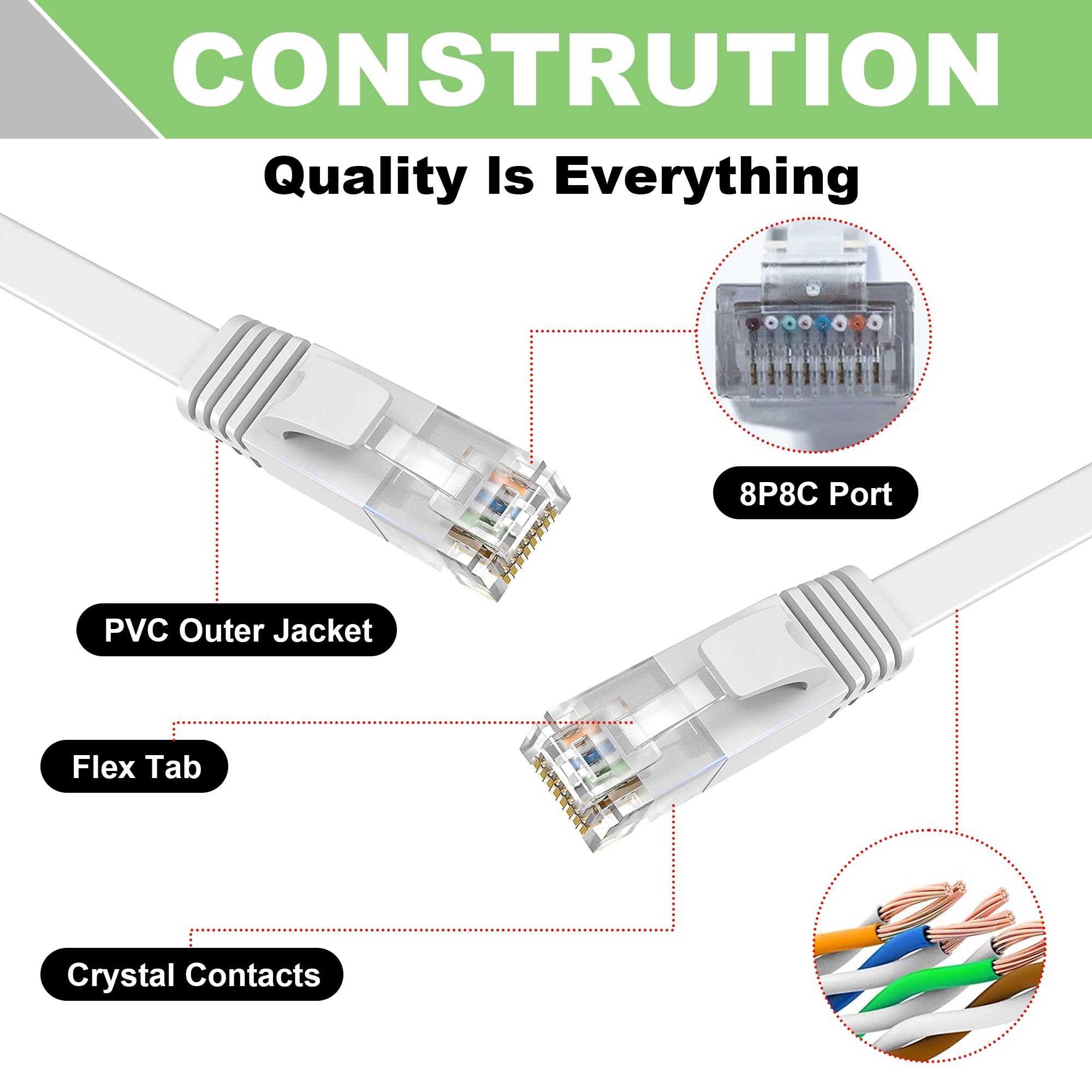 Câble Ethernet Cat6 40m - RJ45, 23AWG, UTP, CCA, Noir, Imperméable, Avec 40 Clips