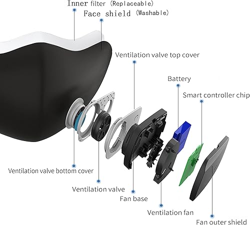 Miniatura 3 de Bwinmak Extractor para máscaras con filtro, para correr, ciclismo, deportes al aire libre (plata)
