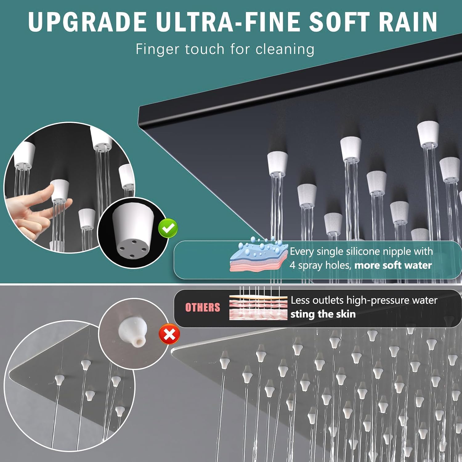 Dual Rain Shower Head System with 2 in 1 Handheld Spray image 3