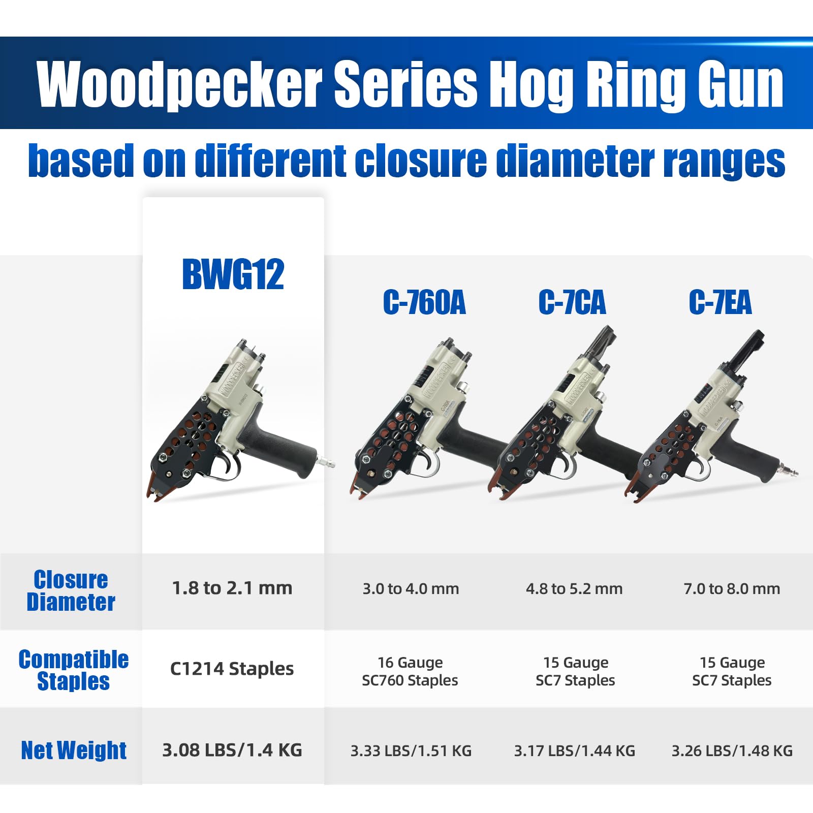 WOODPECKER BWG12 Pince pneumatique à anneau de porc de 1,8 mm à 2,1 mm de diamètre de fermeture pour cerclage, clôture, cages