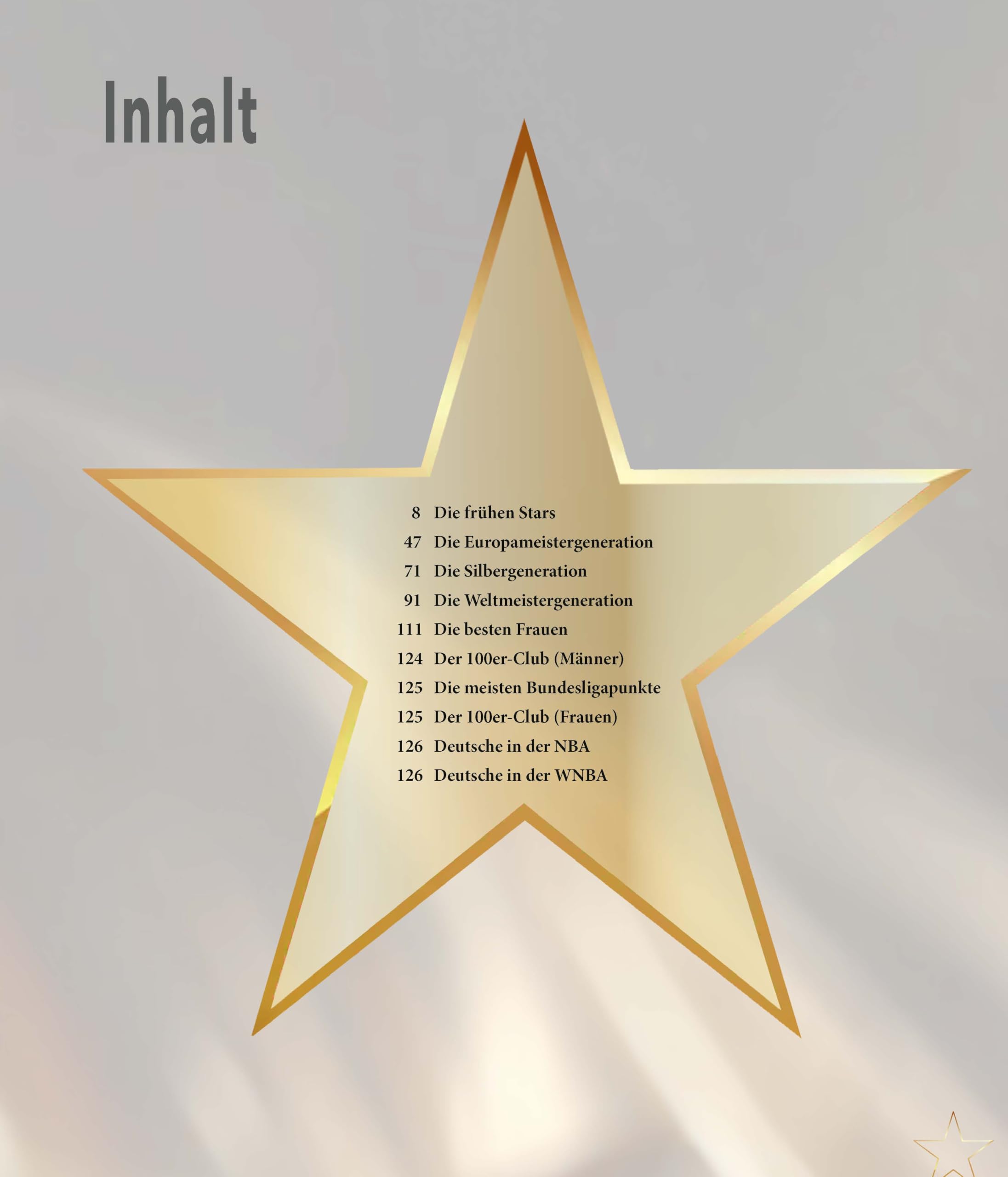 German Allstars: Die Hall of Fame des deutschen Basketballs