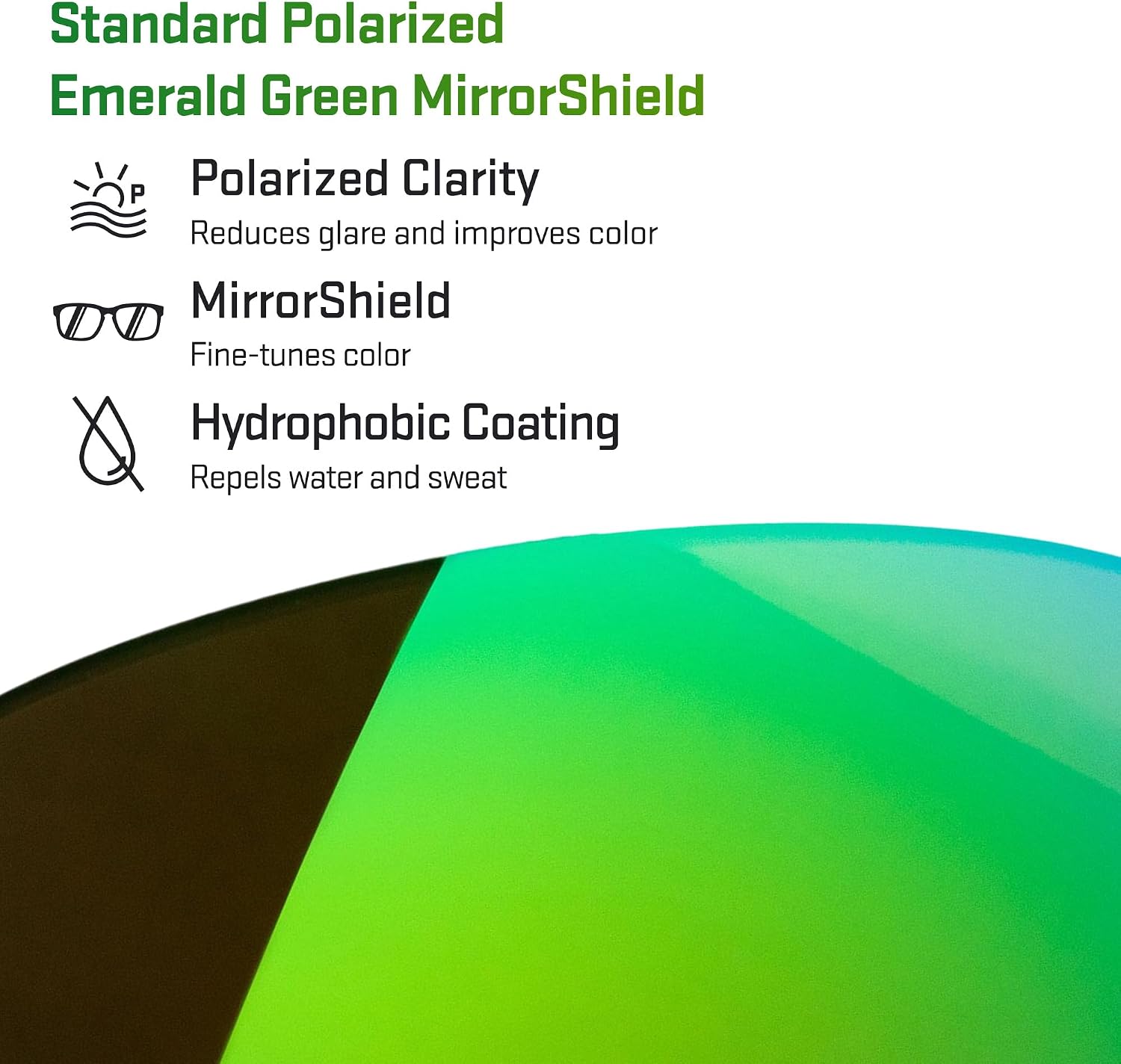 Revant Replacement Lenses for Oakley Holbrook OO9102