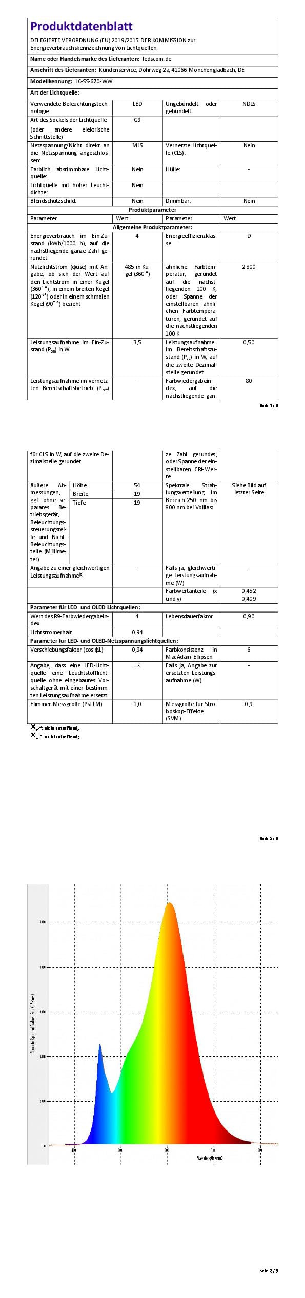 ledscom.de 4x kinkiet CUBEL do zastosowań zewnętrznych, antracytowy, IP65, oświetlenie skierowane w górę i w dół, prostokątny, w zestawie z żarówką LED, maks. 3,5 W, 485 lm, ciepła biel