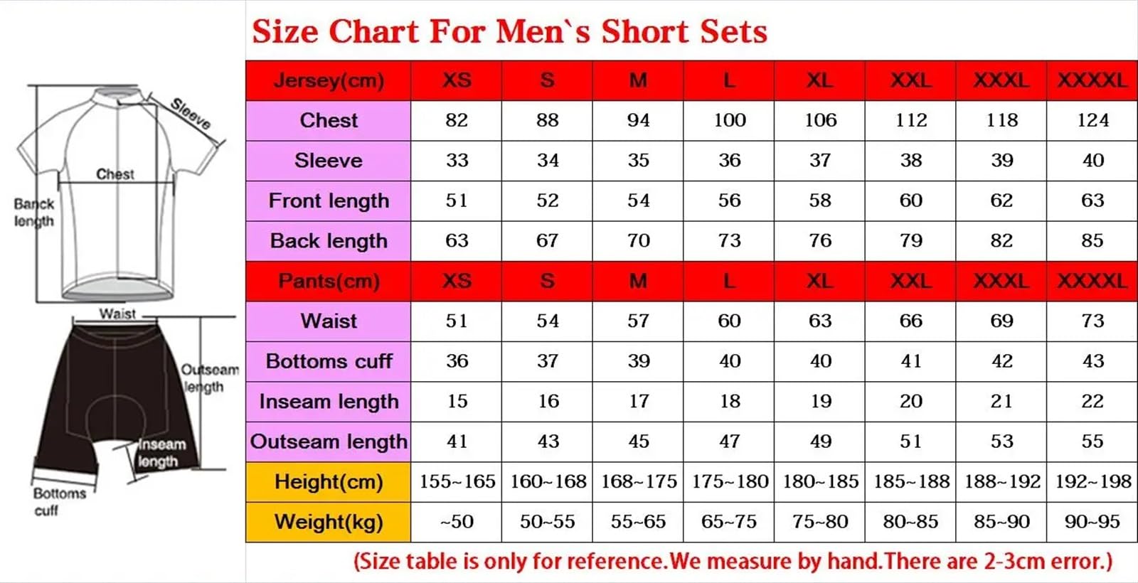 Culotte Ciclismo Hombre Pantalones cortos de ciclismo de verano 19D acolchados for bicicleta de carretera y montaña, pantalones cortos de ciclismo for hombre, pantalones cortos con pechera de ciclismo