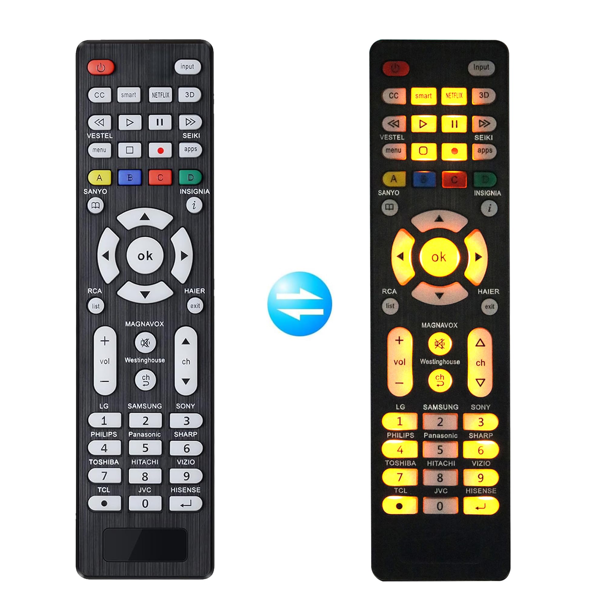 SMATAR Replacement Universal Remote Control for Samsung, Sony, LG, Sanyo, Hisense, Panasonic, Insignia, Sharp, Toshiba, Seiki, Magnavox, TCL Smart TV