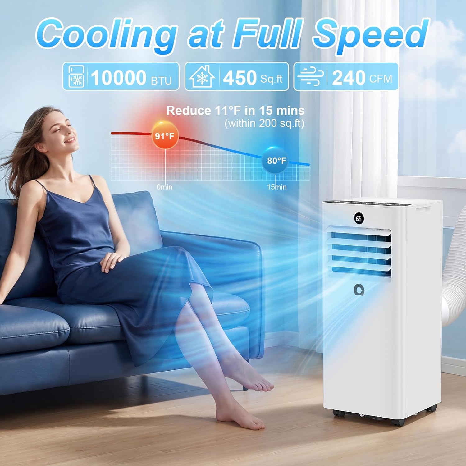 AirOrig Portable AC cooling a room