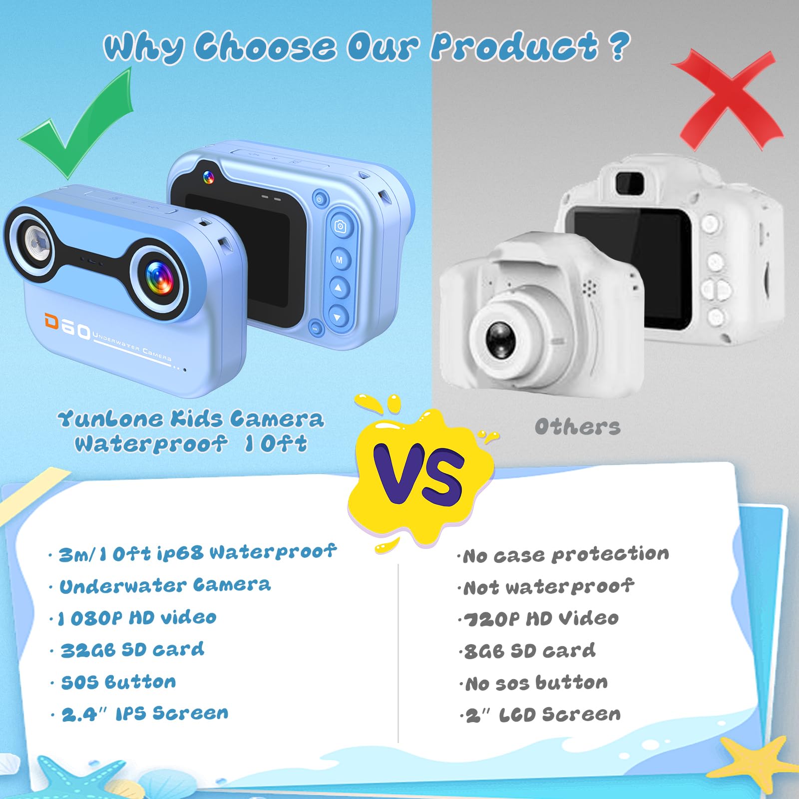 Macchina Fotografica Subacquea 10FT 1080P Full HD 26MP Fotocamera Subacquea Digitale, 10X Zoom Digitale, Telecamera Subacquea Per Selfie Subacquei, Nuoto, Spiaggia, Parco Acquatico - Blu