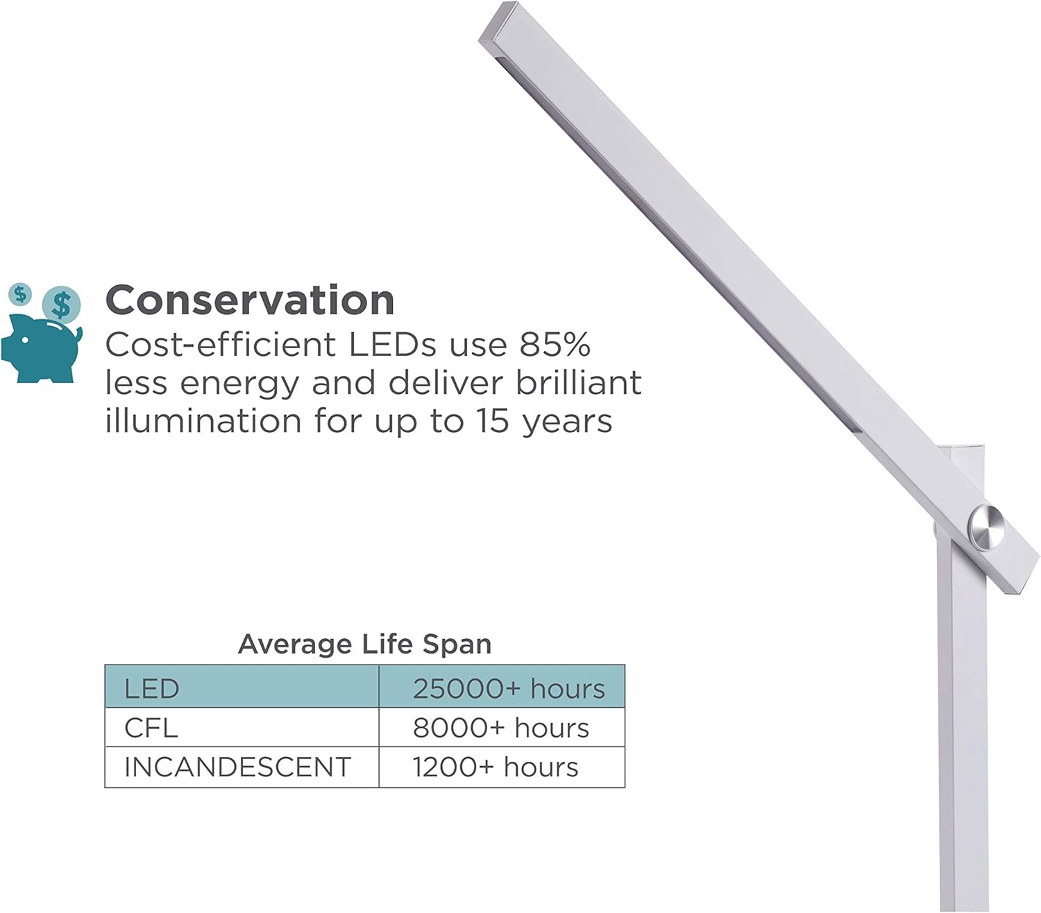 Bostitch Black+Decker Dimmable Bar Desk Lamp, 5.5W, White (VLED1813WHITE-BD)