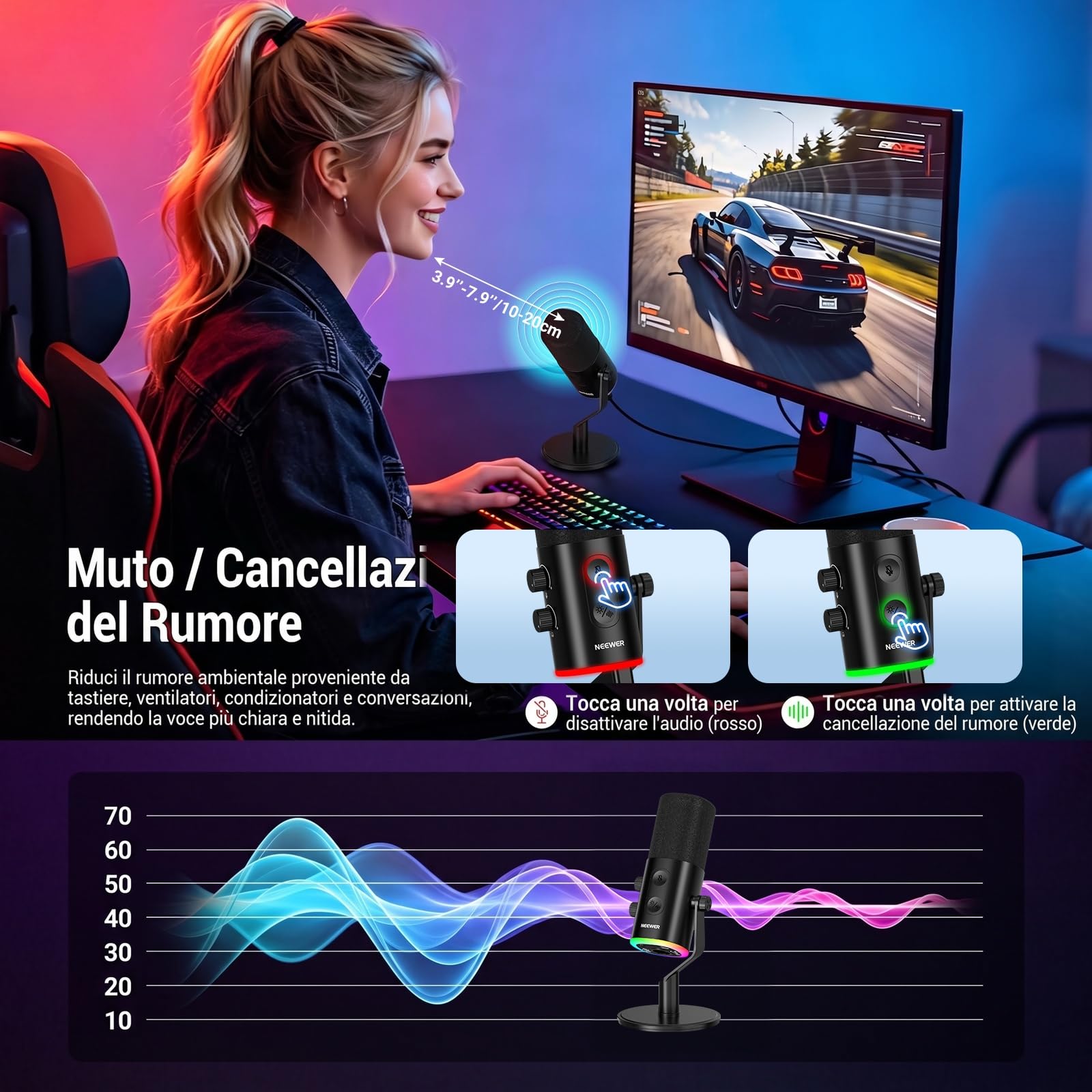 NEEWER DM03 Microfono Dinamico RGB USB/XLR con Muto Antirumore AI Controllo del Guadagno Mic e Volume Cuffie, Monitor TRS 3,5mm, Supporta App MIC/EQ/Sinc Musica per PC Video Gioco Podcast Canto