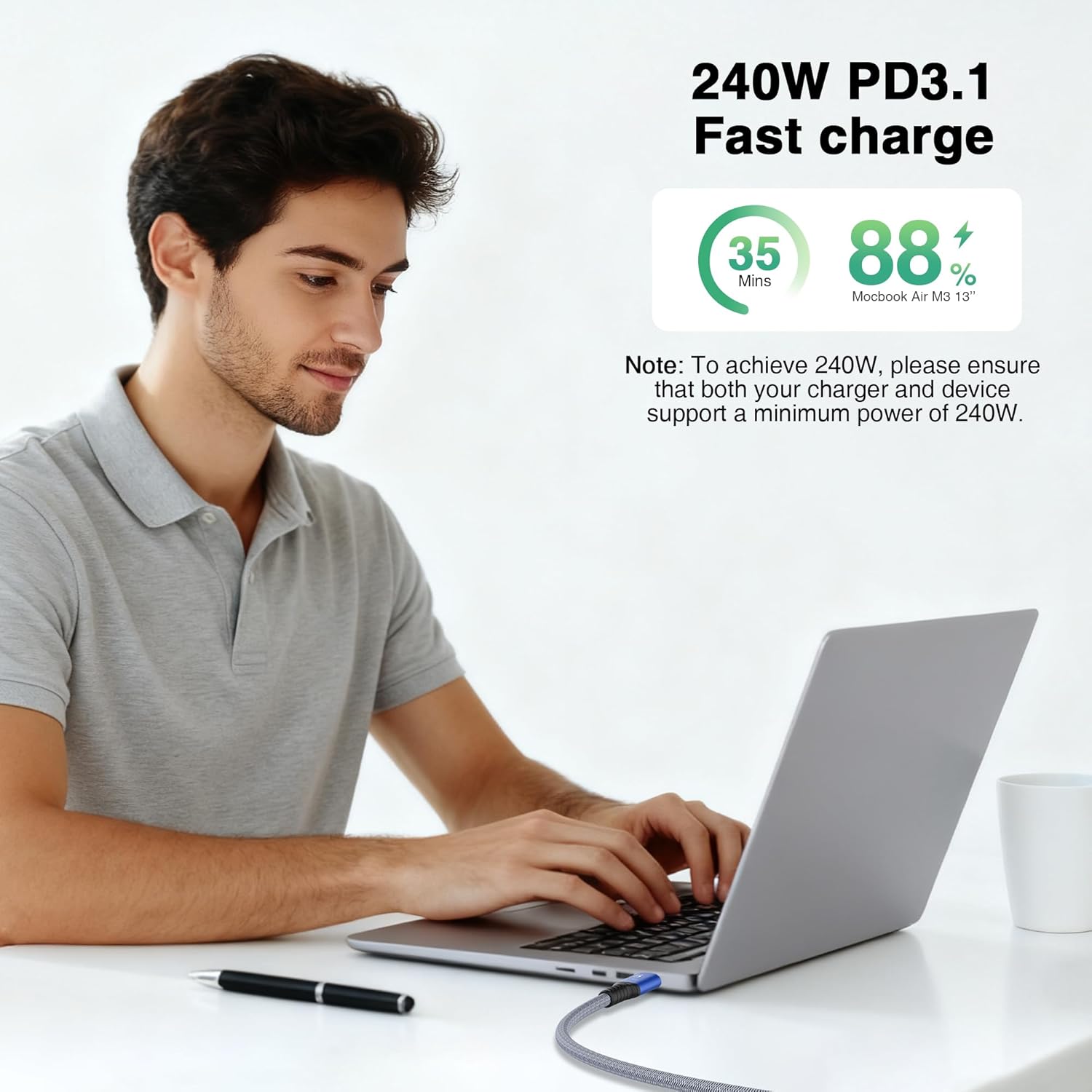 Braided Thunderbolt 4 Cable 6.6 FT 2 Pack Compatible, 40Gbps, 240W PD, 8K@60Hz / 4K@144Hz, Dual 4K for Mac mini M4 / M4 Pro, iPhone 17, MacBook Pro/Air, SSD, Docking, eGPU, XPS, USB4