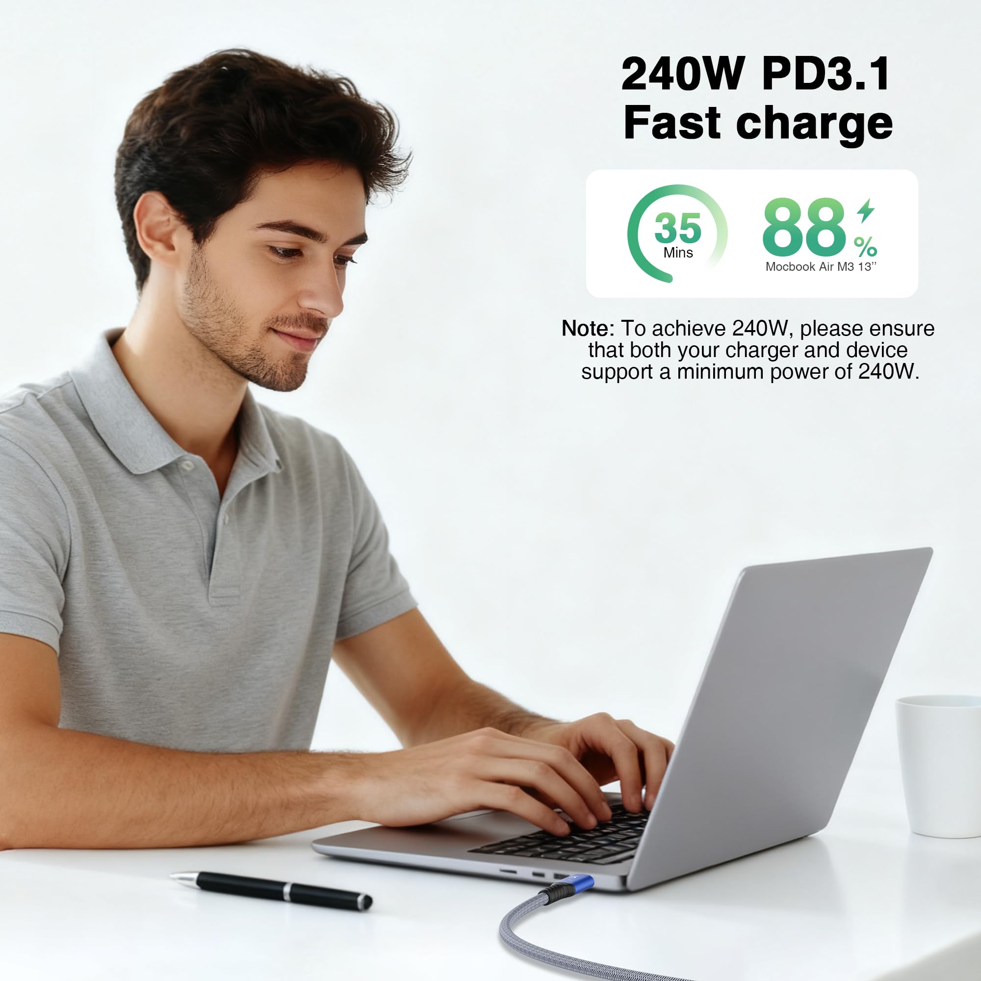 Pleciony kabel Thunderbolt 4 3,3 FT kompatybilny 2 szt., 40 Gb/s, 240 W PD, 8K przy 60 Hz / 4K przy 144 Hz, podwójny 4K dla Mac mini M4 / M4 Pro, iPhone 17, MacBook Pro/Air, SSD, dokujący, eGPU, XPS