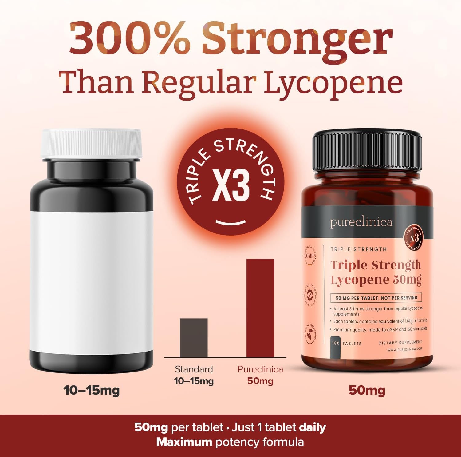 pureclinica Lycopene 50mg x 180 Tablets (6 Months Supply). 300% Strength of Regular Lycopene Tablets - Image 3