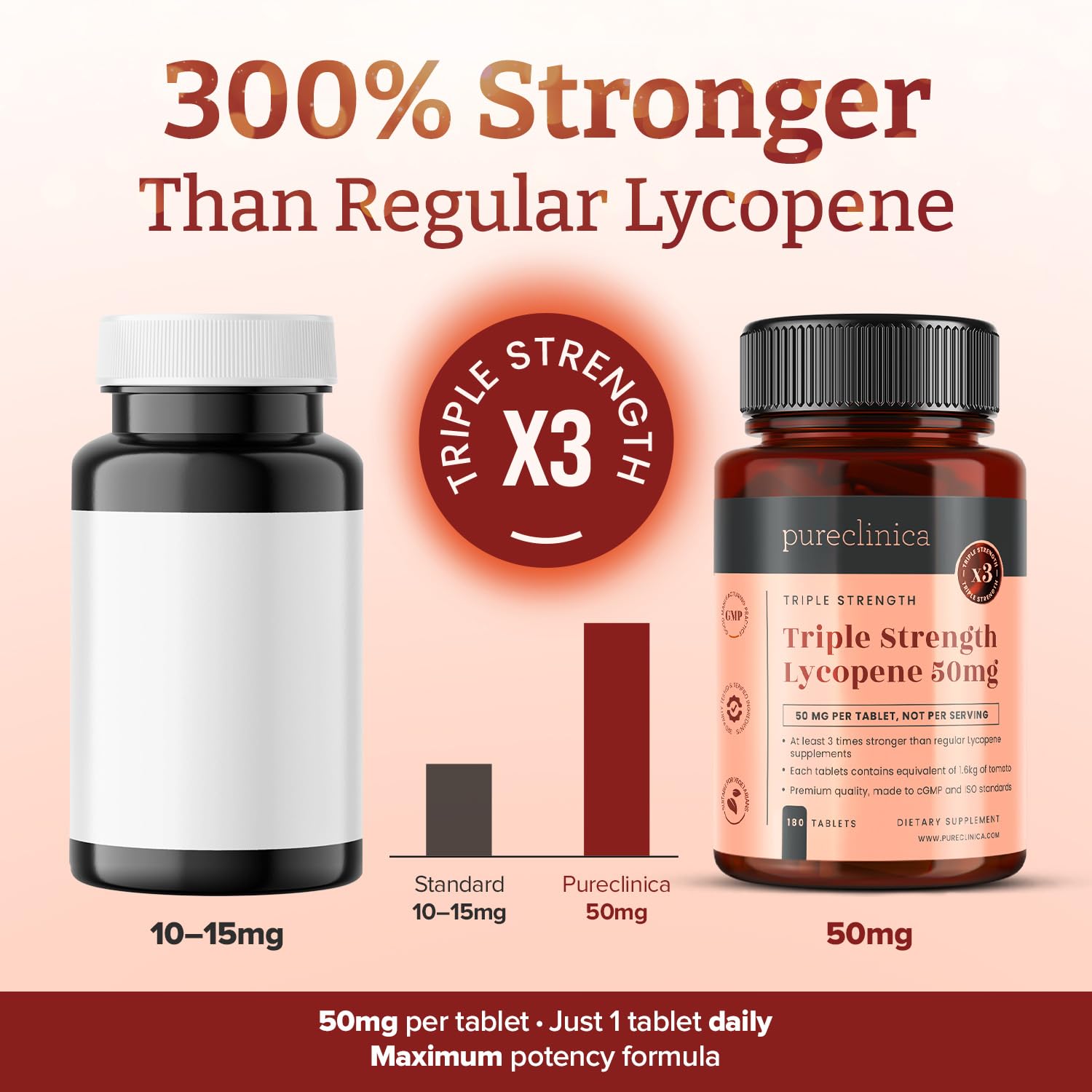 Lycopène 50 mg x 180 comprimés (6 mois d'approvisionnement). Force 300% des comprimés de lycopène ordinaires.