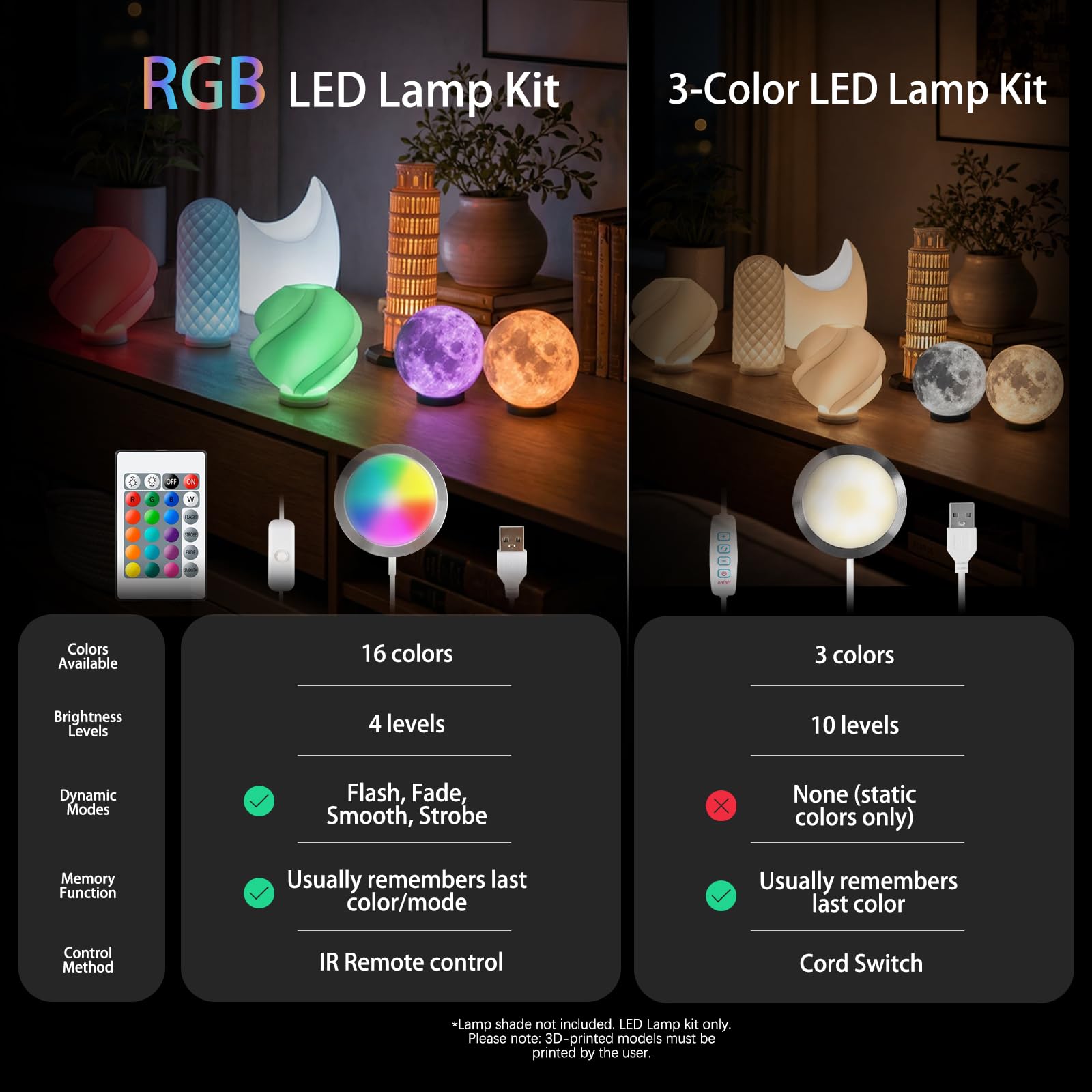 12x Kit de Lámpara LED RGB 001 para Bambu-Lab A1 mini/A1/P1S/P2S/X1C/X1E/X2D y Makerworld para impresiones 3D, memoria de color, mando a distancia, repuestos DIY para modelos de hardware