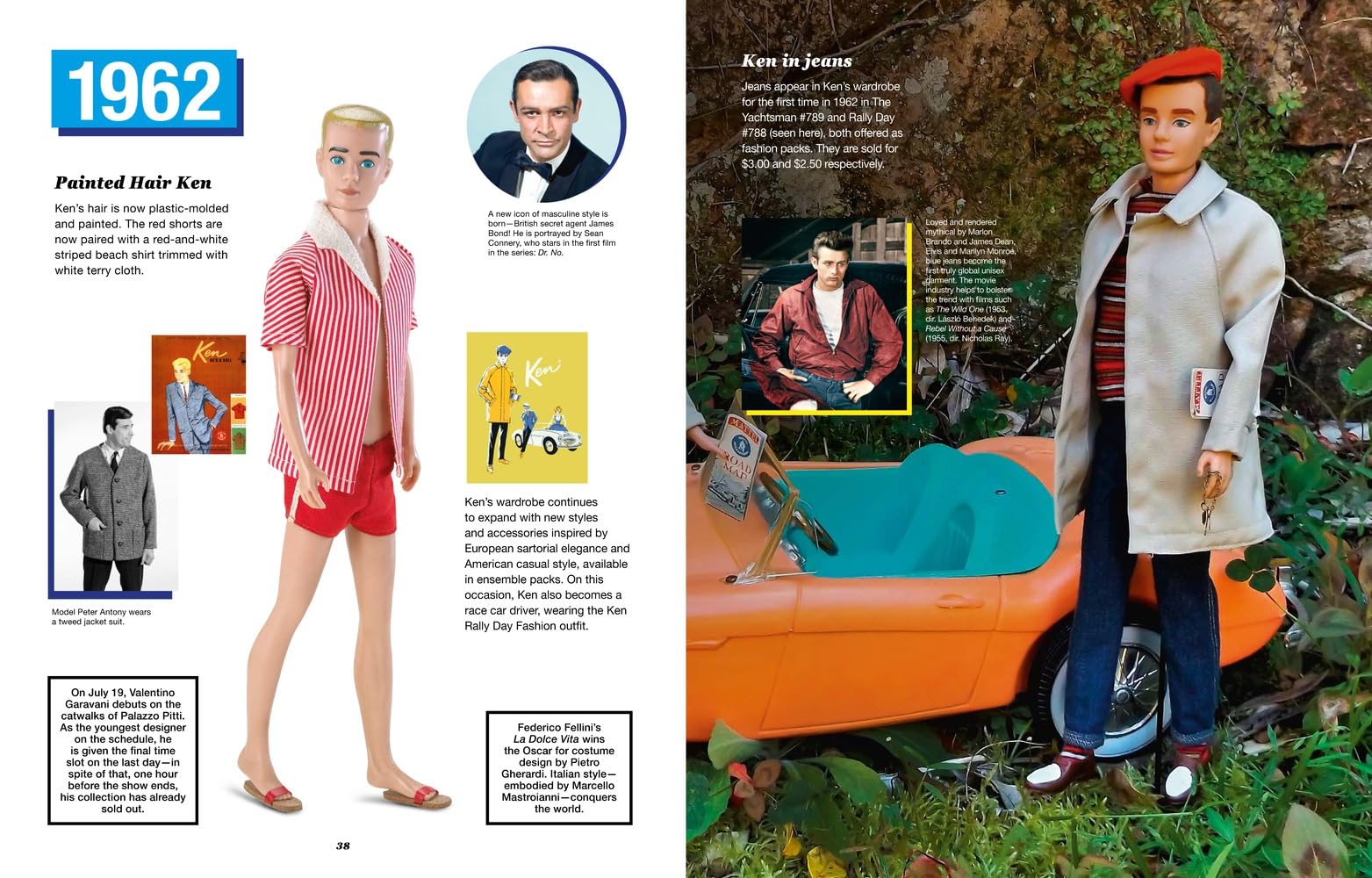 Ken: History and Style of an Icon