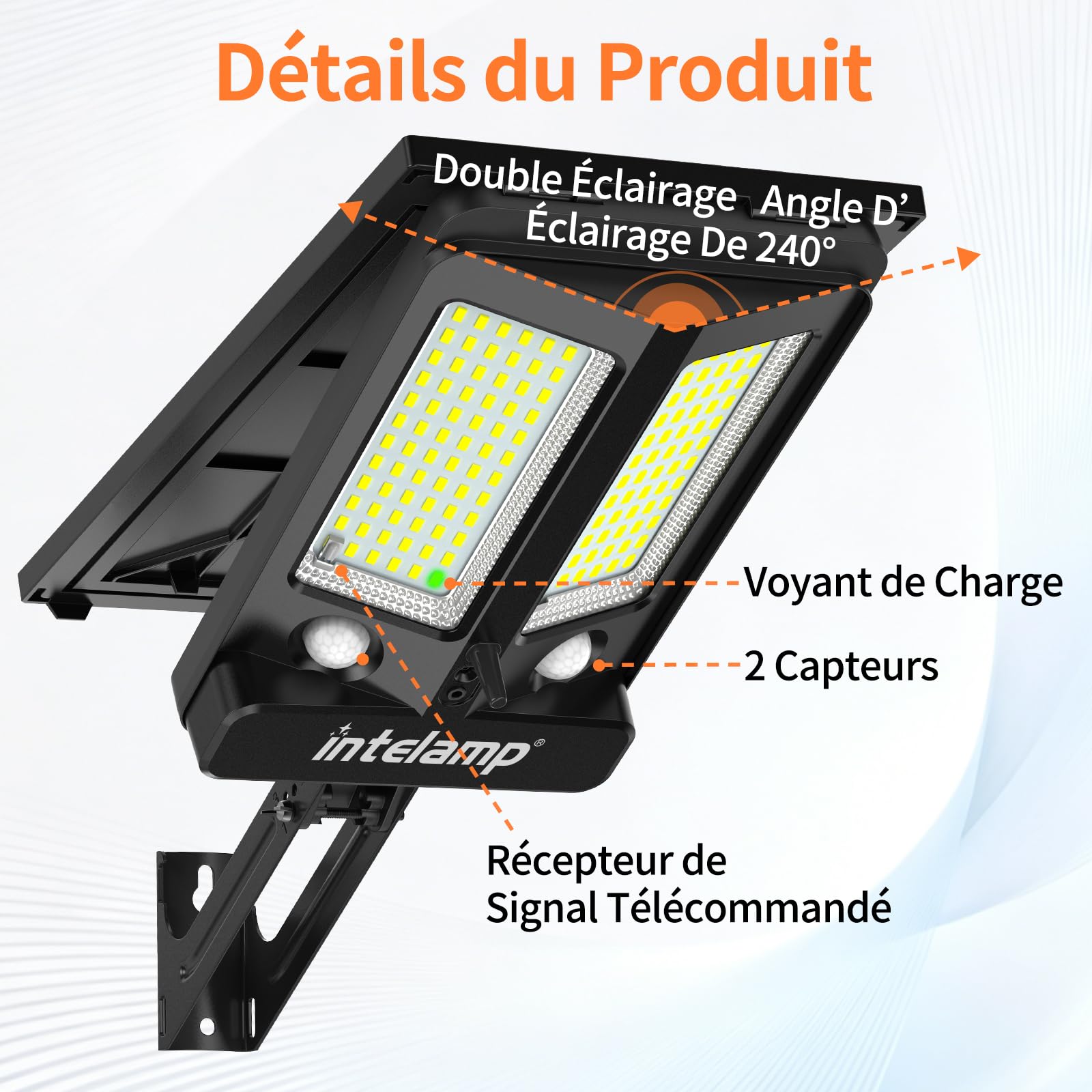 Intelamp - Proyector solar exterior LED 3000LM batería 12500mAh, mando a distancia, 4 modos, doble sensor movimiento 180°, lámpara solar para jardín, garaje, terraza