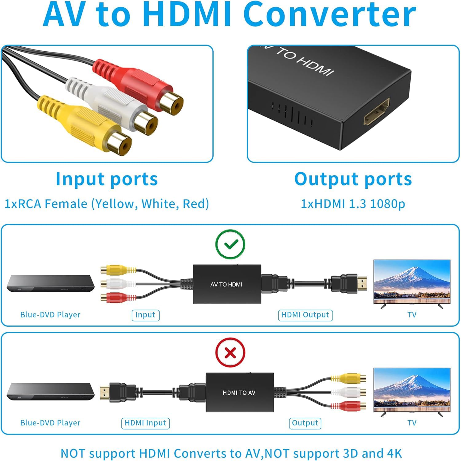 Tengchi Konwerter RCA na HDMI, adapter kompozytowy na HDMI obsługuje 1080P PAL/NTSC kompatybilny z PS one, PS2, PS3, STB, Xbox, VHS, VCR, Blue-Ray odtwarzaczami DVD, czarny
