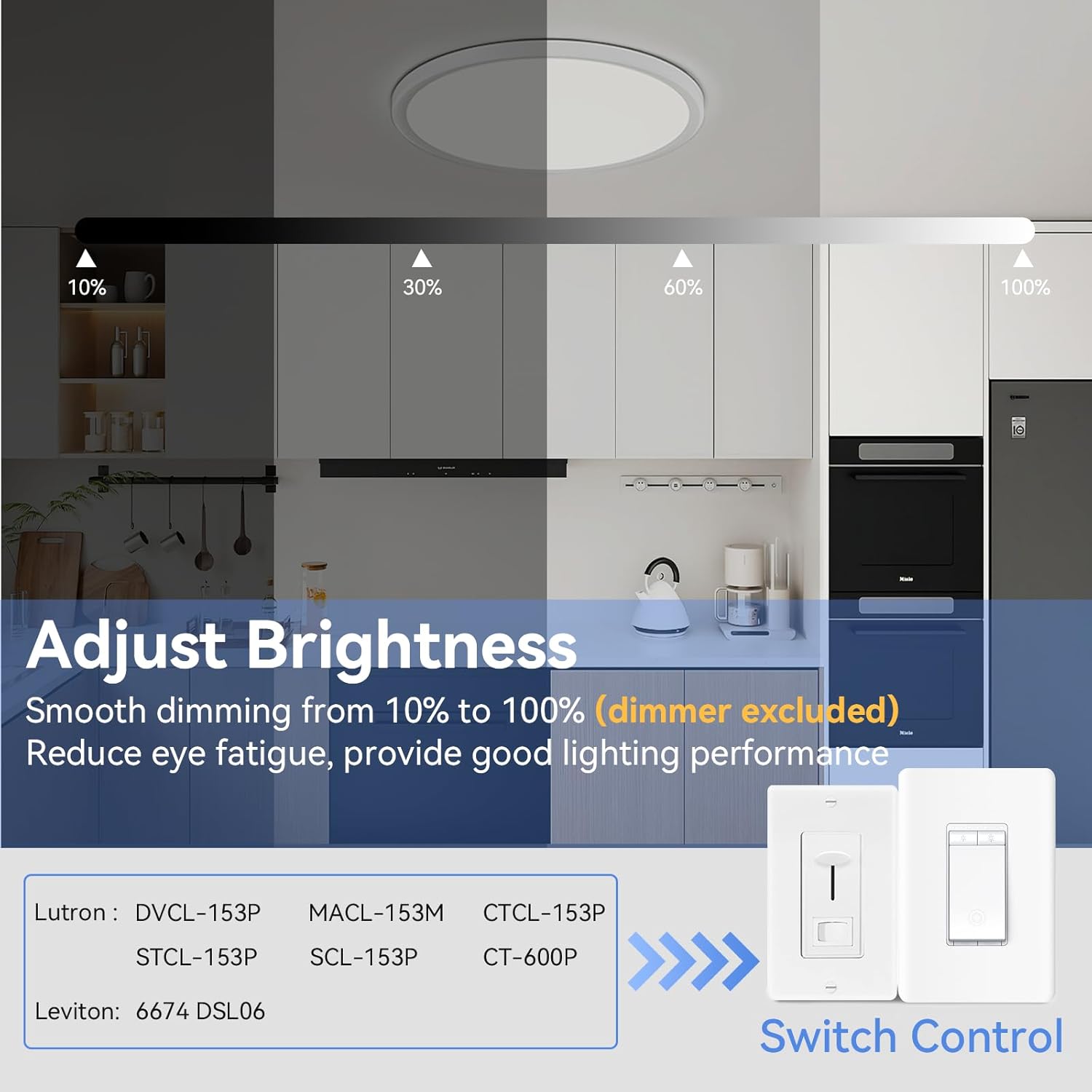 20 Inch 2 Pack Dimmable 50W 5200M LED Flush Mount Ceiling Light Large Ceiling Light Fixture,3000K/4500K/6000K Selectable,Ultra Thin Flat Ceiling Lamp for Kitchen, Bedroom, Living Room (White, 2Pack) - Image 3