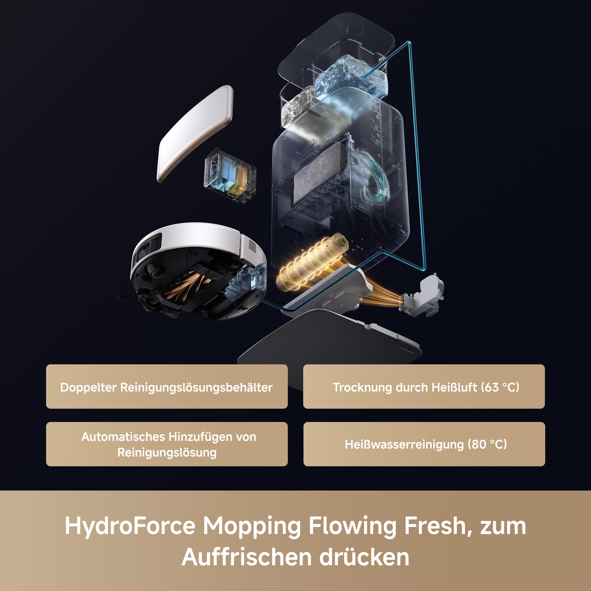 Mova Z60 Ultra Roller Complete Saugroboter mit Wischfunktion, HydroForce-Wischen, AutoShield-Technologie, LiftPro-Gehäuse und StepMaster 2.0-System, 28.000 Pa Saugkraft, Wischen mit DuoSolution-System