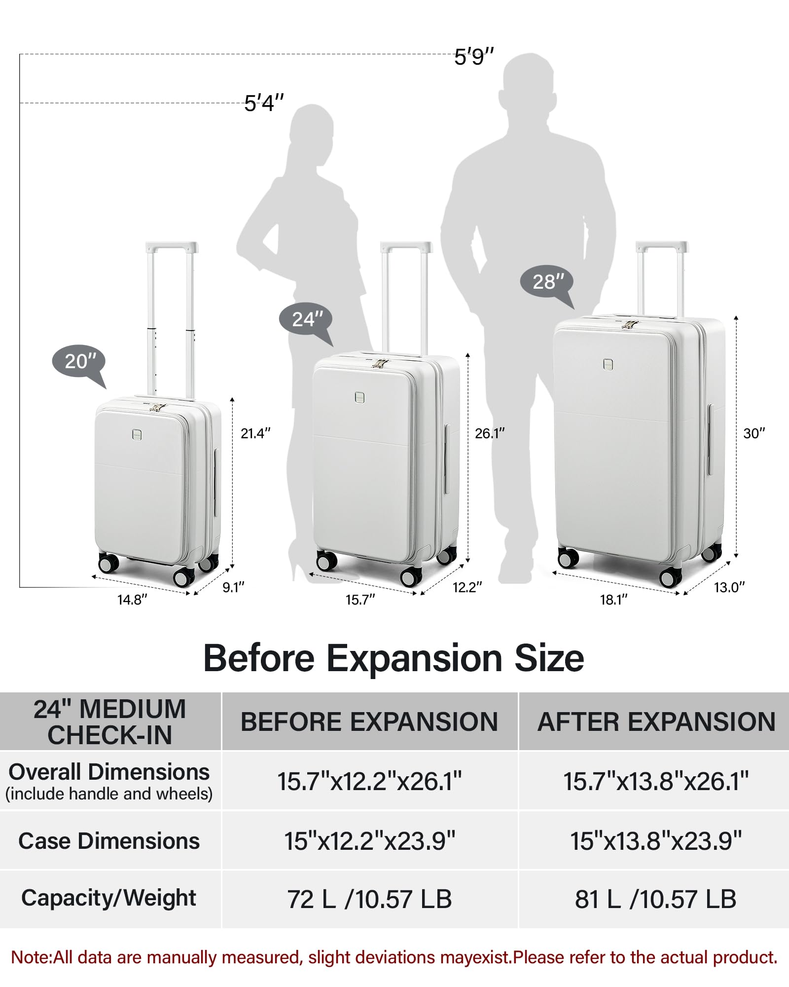 Hanke Equipaje extensible de apertura superior con portavasos y puertos USB, Blanco ahumado., Expandable 24 Inch, Equipaje de apertura superior con portavasos y puertos USB