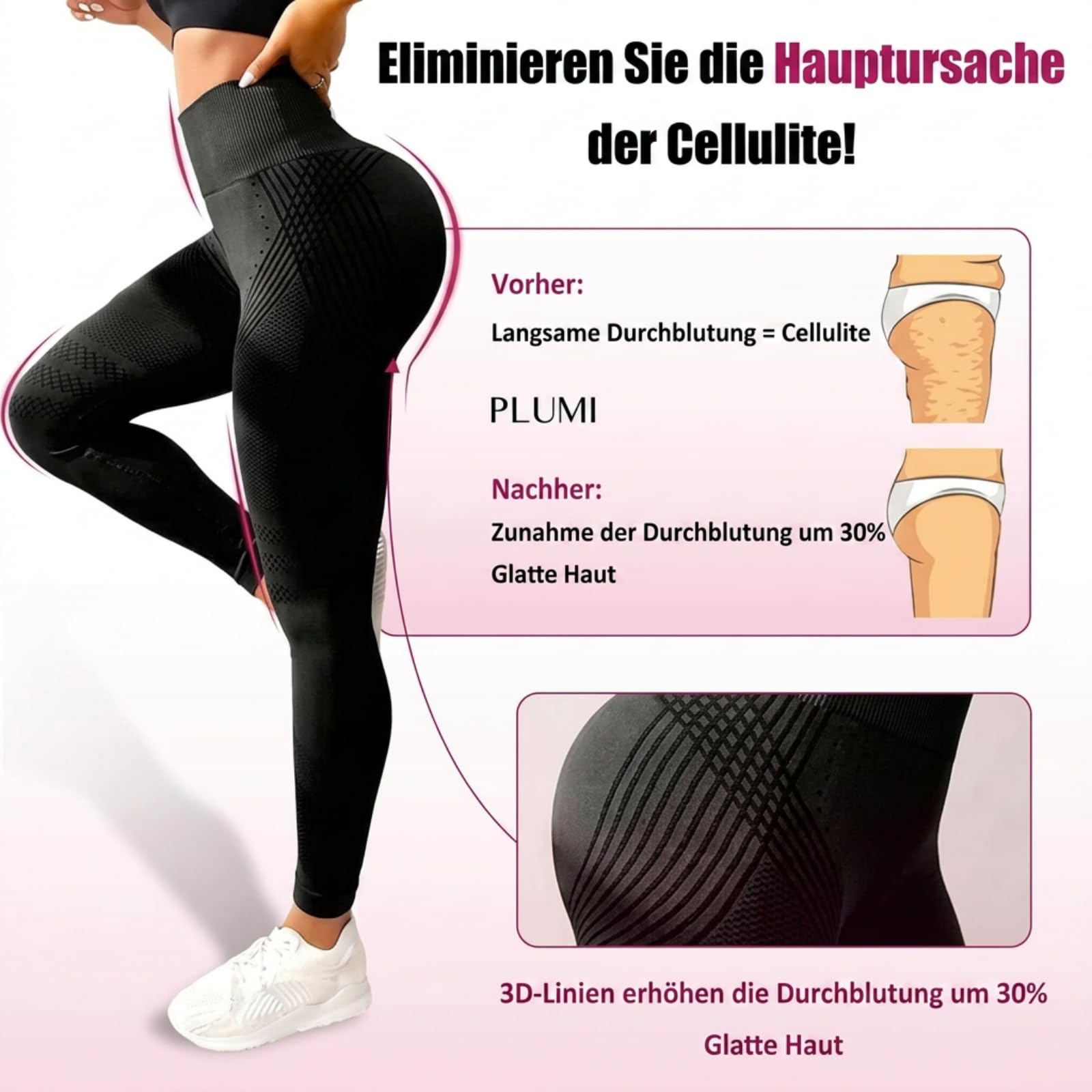 2er Pack Coreex Celluflex 3D Leggins, Anti Cellulite Leggings Lipödem Lymphatic Kompressionsleggins Damen High Waist Push-Up Trousers Fitness Sportleggins Damen Yoga Hose Trousers Lang Sommerhose