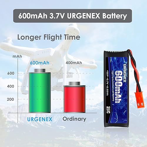Miniatura 2 de URGENEX 3.7 V Lipo Batería 600 mAh con JST Plug 1S Li-Po Batería con Cargador de Batería X5 para UDI U817 U817A V959 V222 V929 RC Drone Quadcopter