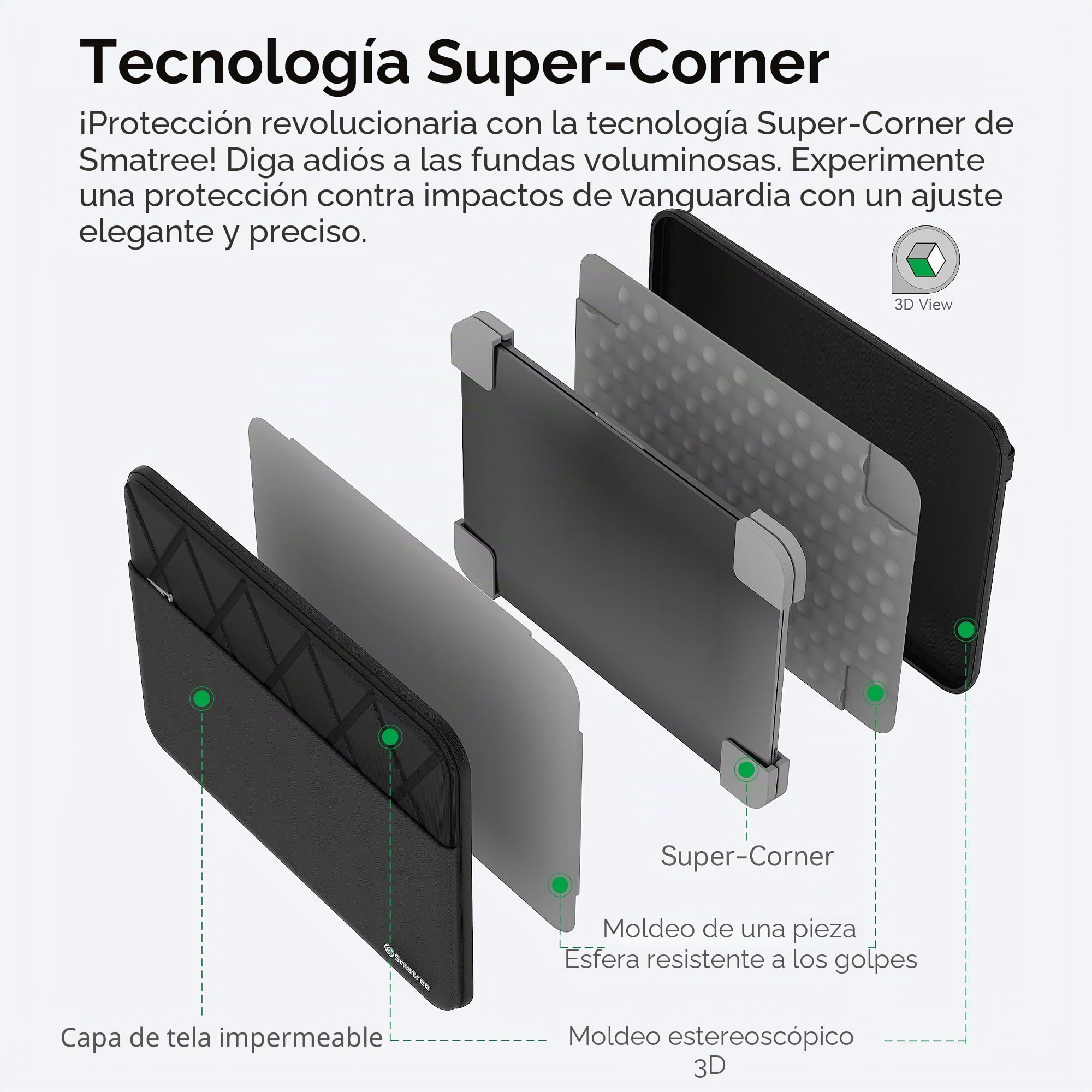 Smatree Funda para portátil HP OMEN de 16.1 pulgadas para laptop Gaming 16/16t/16z | HP - Funda con bolsillo para accesorios, diseño patentado Super Corner (E601)