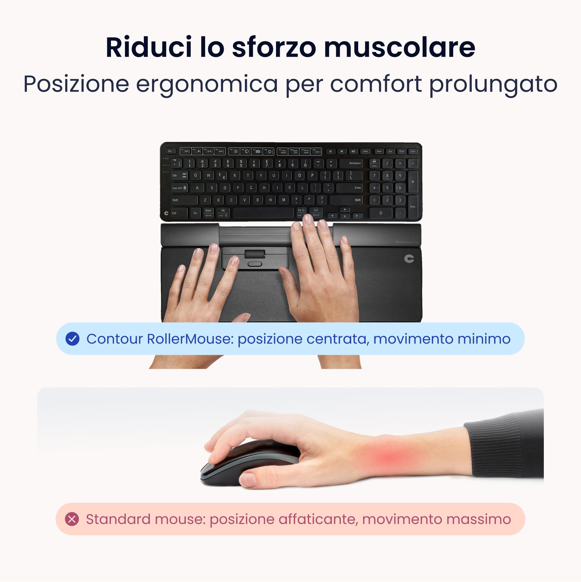 Contour Design SliderMouse Pro Mouse ergonomico da ufficio per ridurre lo sforzo su polsi, spalle e avambracci | Progettato per la produttività Plug & Play PC Desktop Mac - Senza fili - Regolare