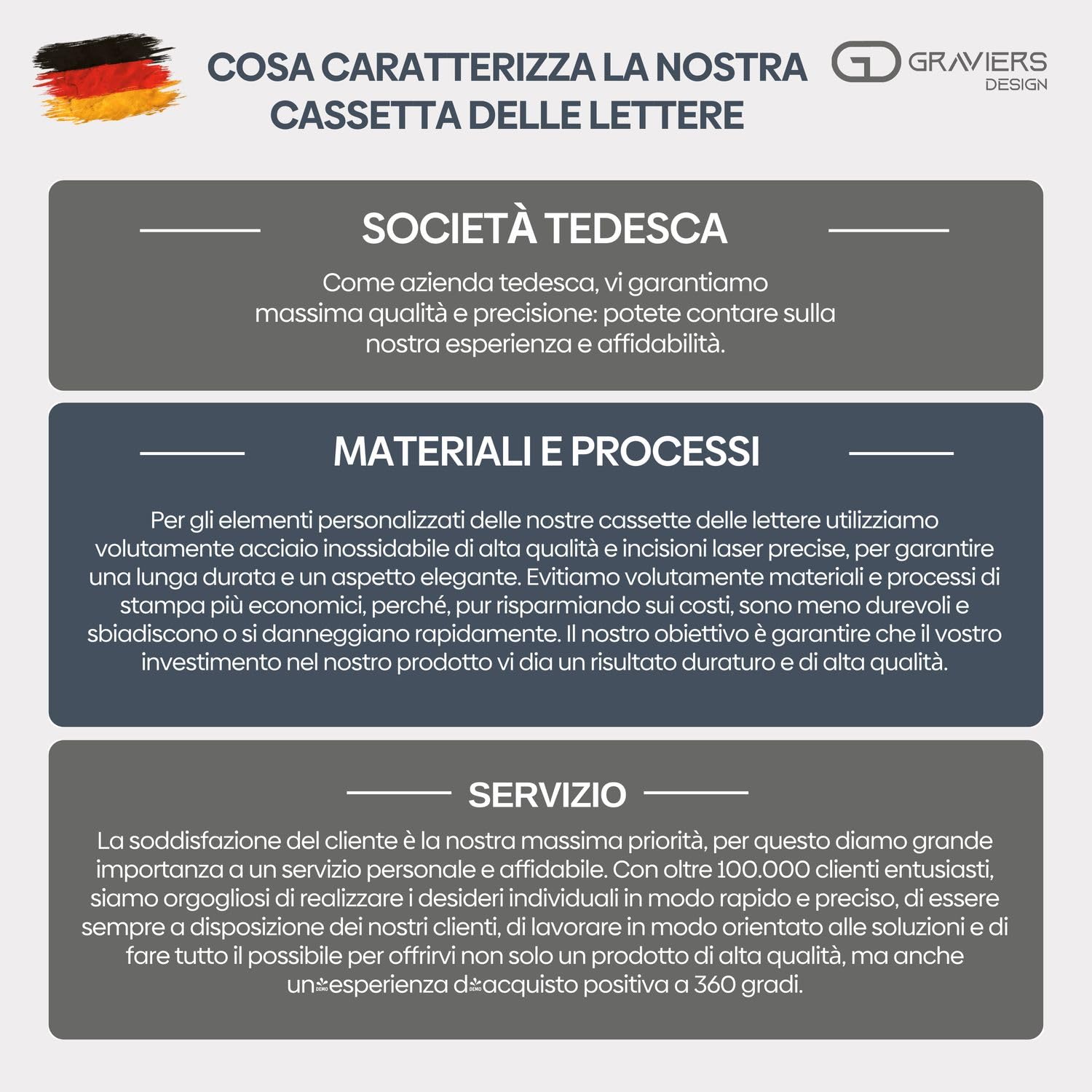 Cassetta delle lettere in antracite RAL 7016 con supporto autoportante, cassetta postale in acciaio inox, targhetta personalizzabile, cassetta delle lettere con serratura moderna