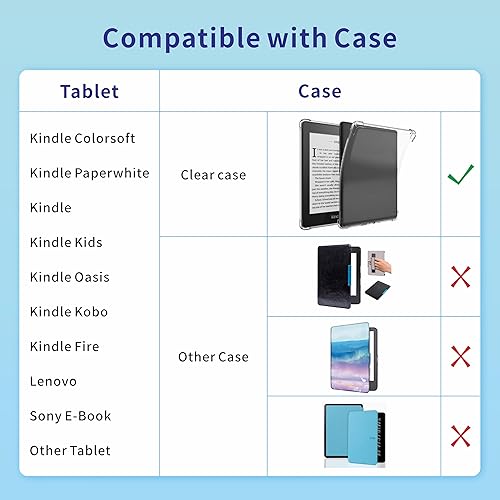 Miniatura 7 de Soporte para correa de mano para tablet Fire, agarre para lectores electrónicos - KindleKoboVoyagerLenovoSony