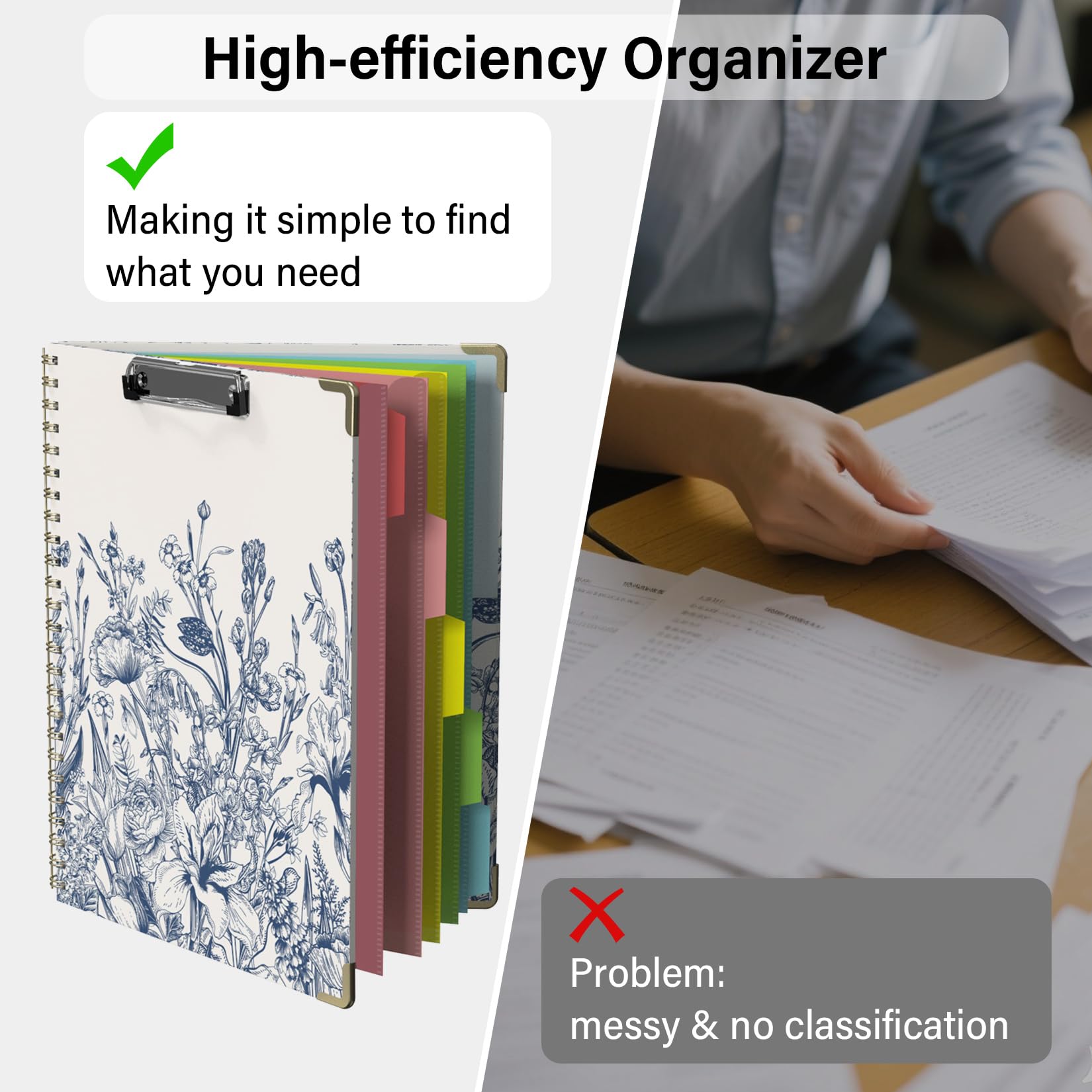 Cartellina portablocco pieghevole con contenitore, 5 cartelle in plastica con 10 tasche, blocco note ricaricabile a righe (27,9 x 21,6 cm), copertina rigida, organizer per progetti di infermieristica