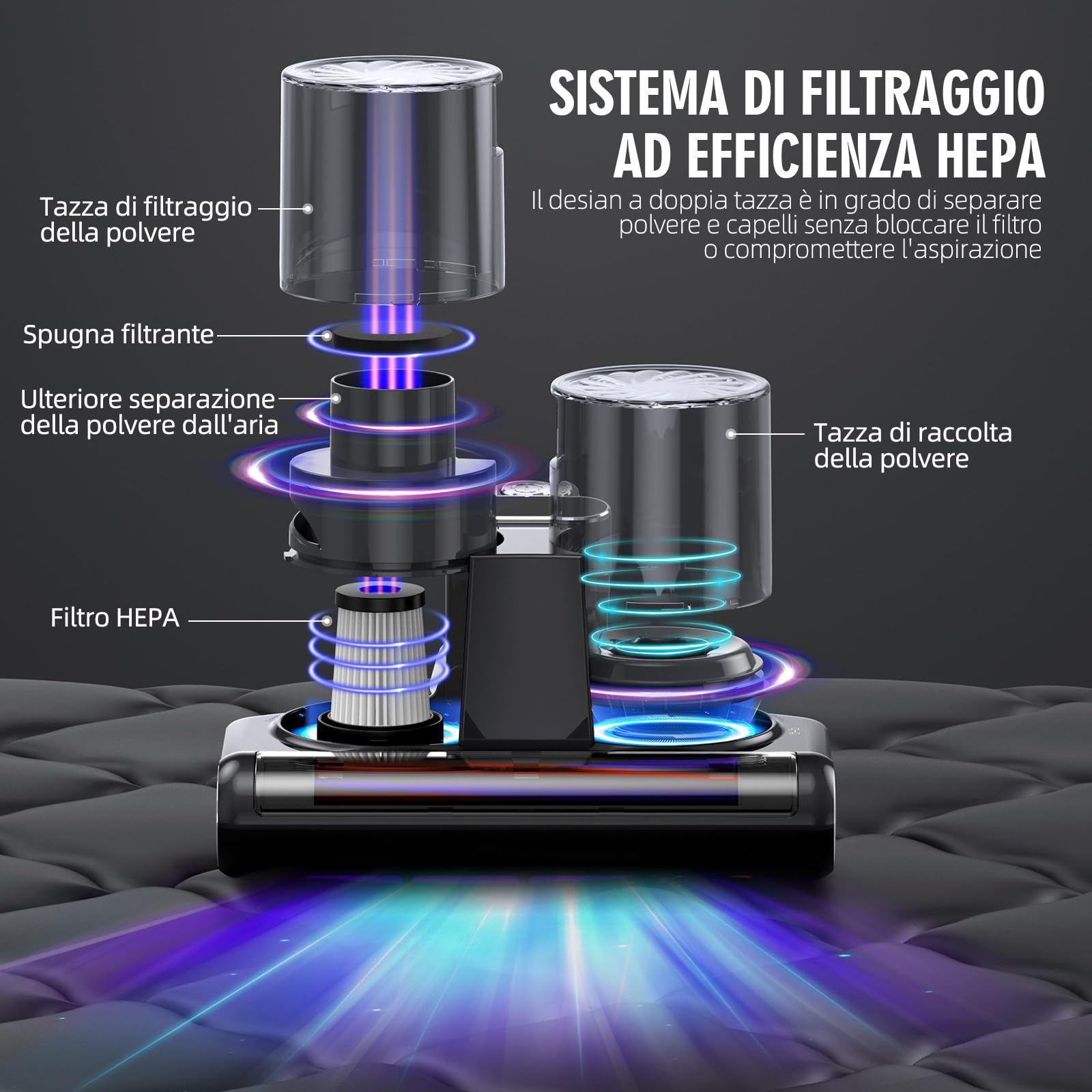 Aspirapolvere per Materassi Battimaterasso Antiacaro con Luce UV-C a 253,7 nm 16Kpa Aspirazione Filtro HEPA Riscaldamento Ultrasuoni Funzione Rotazione della Spazzola a 30000 giri/min 500W Filo Nero