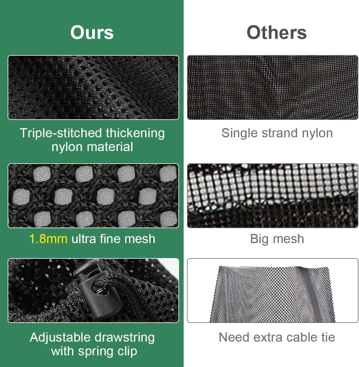 AJinacious Pond Filter Bag, Pond Pump Filter Bag, Anti-Clogging Outdoor Mesh Water Pump Cover Barrier Bag Box Basket - Image 4