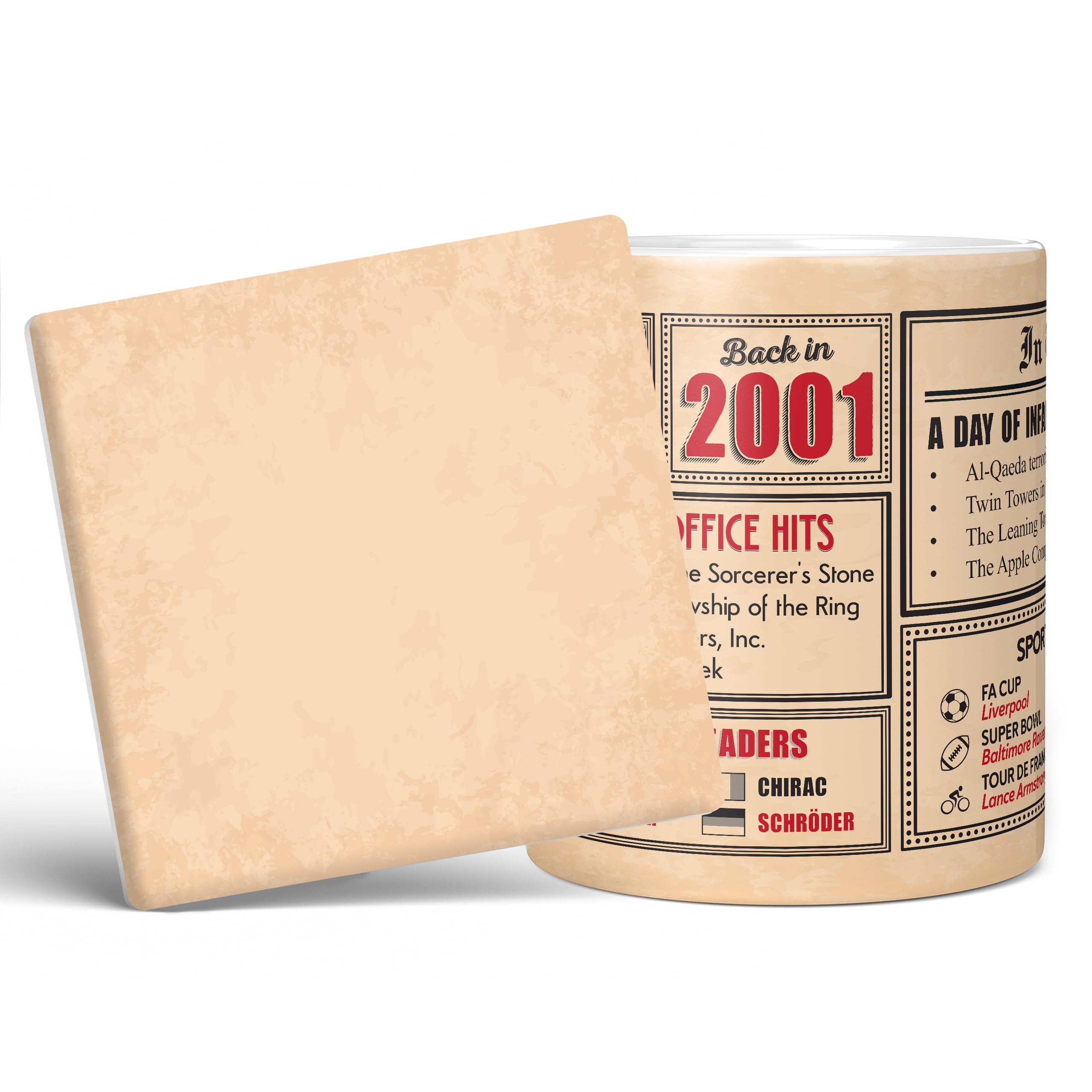 Mug Monster - 25th Birthday Gift - Back in 2001 in This Year Mug, Present for Men and Women, Birthday Gifts for Women, Birthday Gifts for Men, 25th Anniversary Present, 20oz White Mug & Coaster