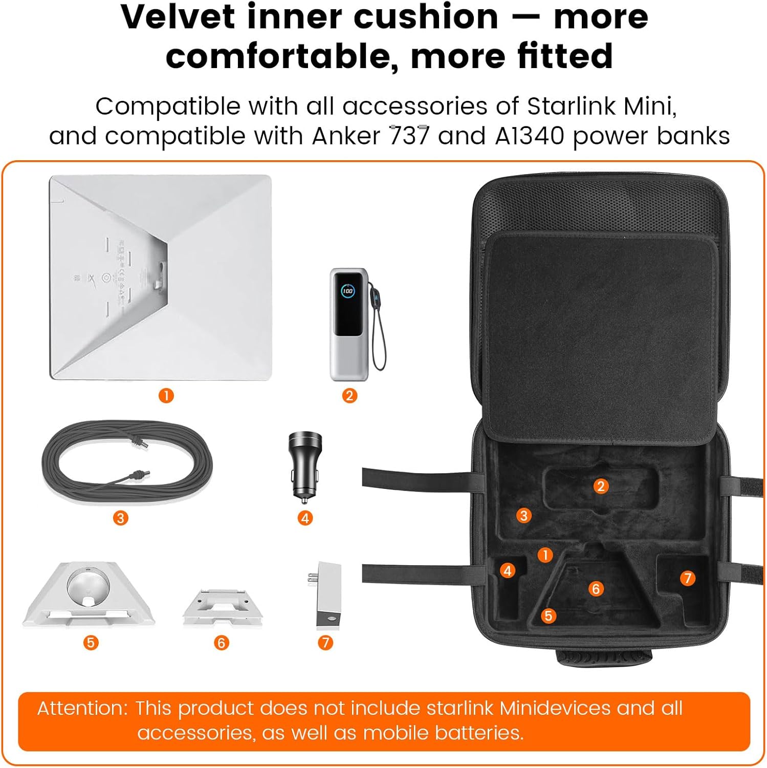 Travel Case for Starlink Mini, Waterproof Shockproof EVA Protective Cover with Shoulder Strap, Lightweight Carrying Case for Antenna, Cable, Power, and Accessories, Dark Gray